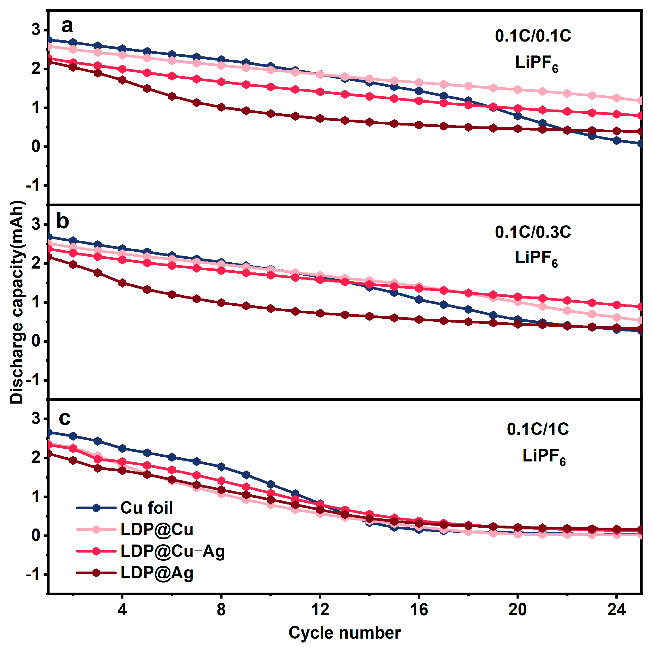 Nanomaterials 14 01461 g003