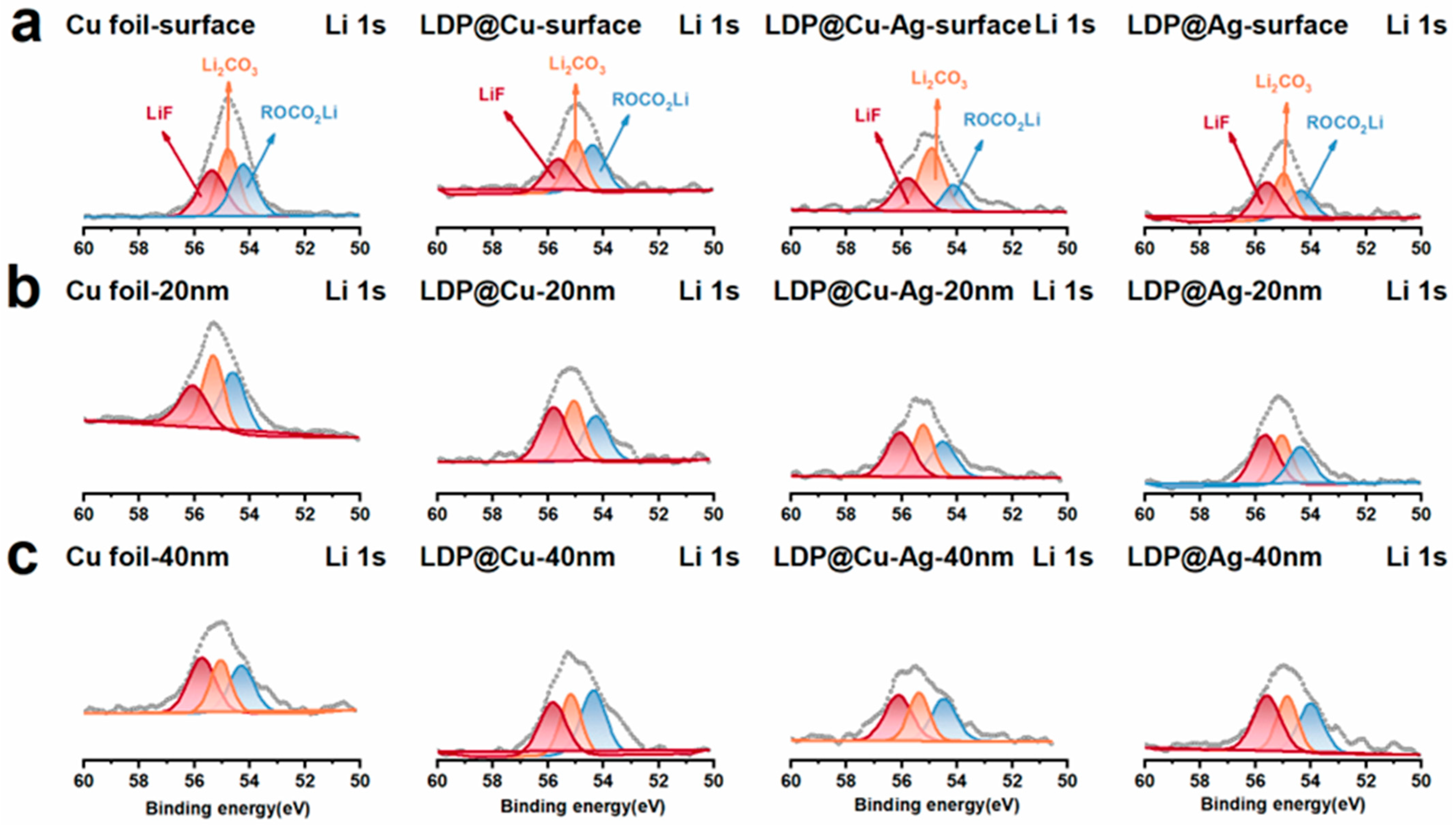 Nanomaterials 14 01461 g007