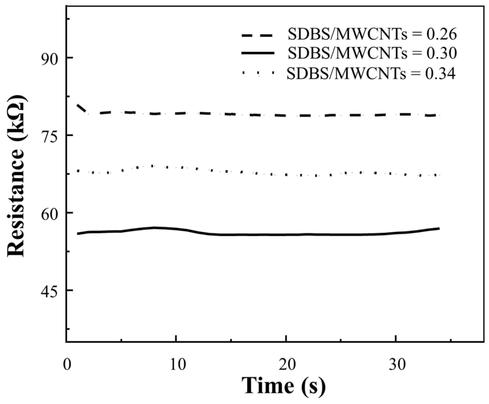 Nanomaterials 14 01462 g006