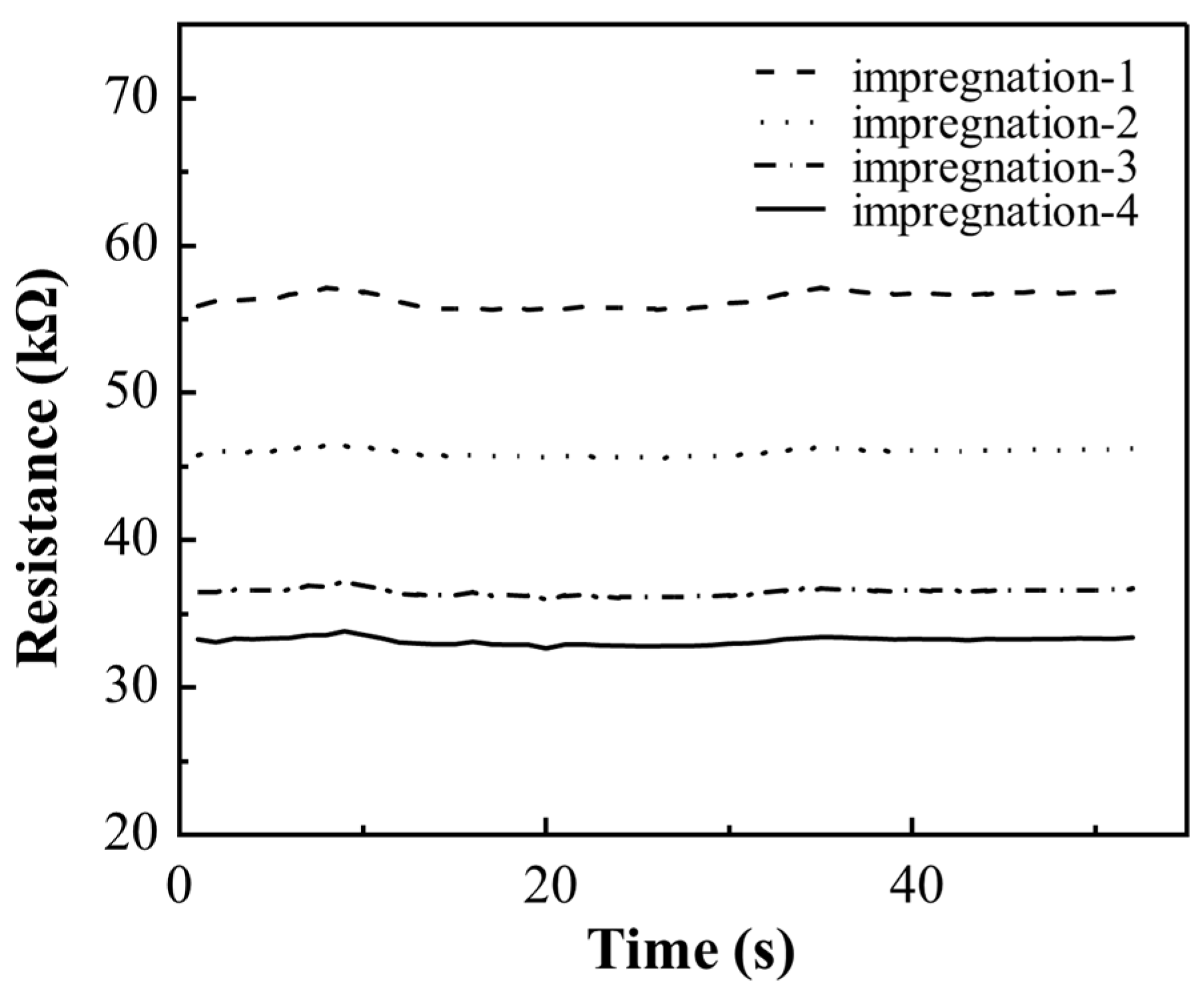 Nanomaterials 14 01462 g008