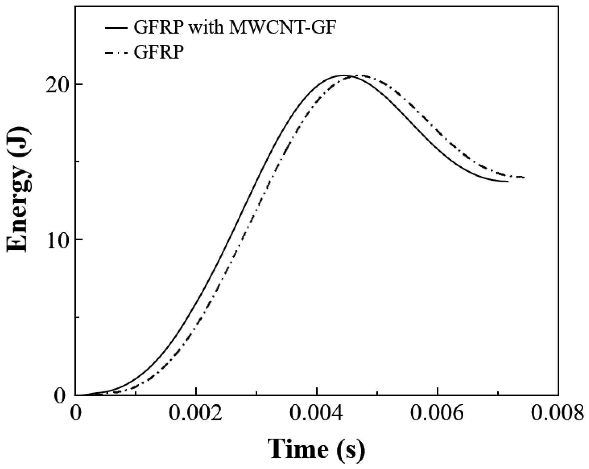 Nanomaterials 14 01462 g013