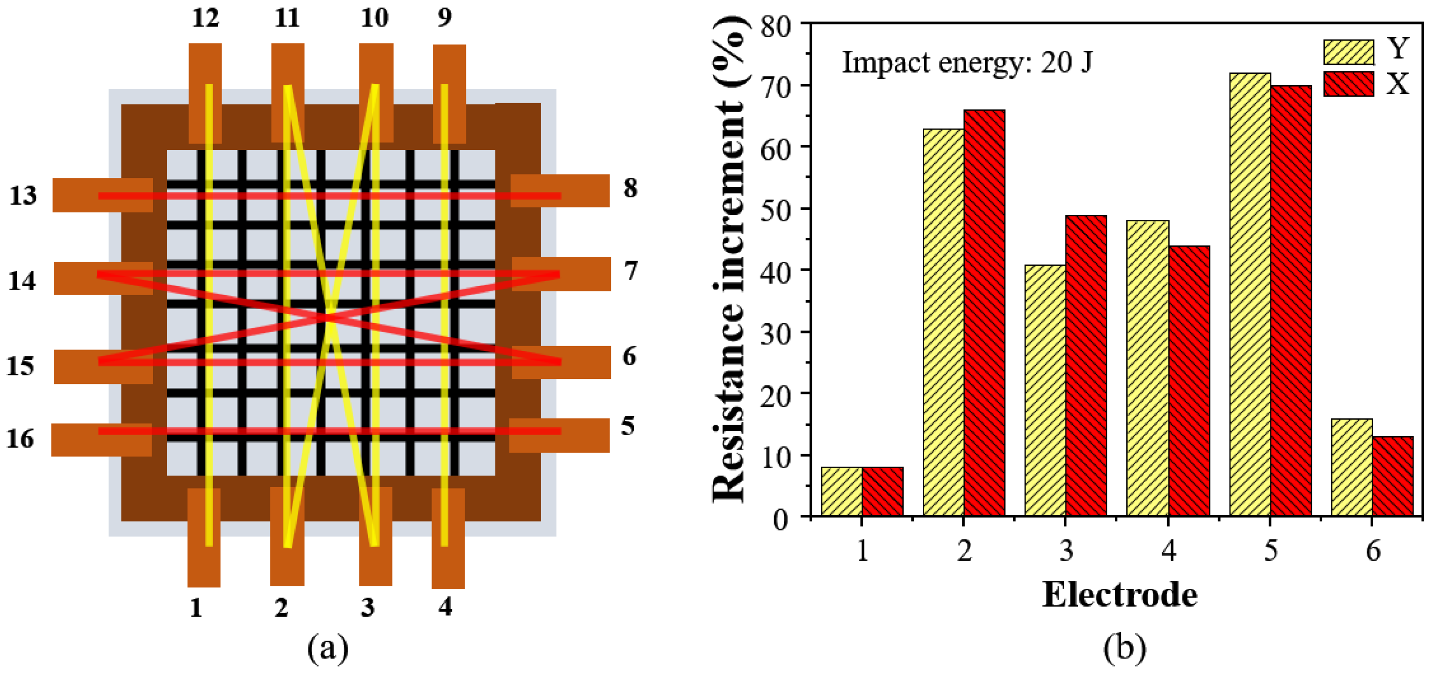 Nanomaterials 14 01462 g015