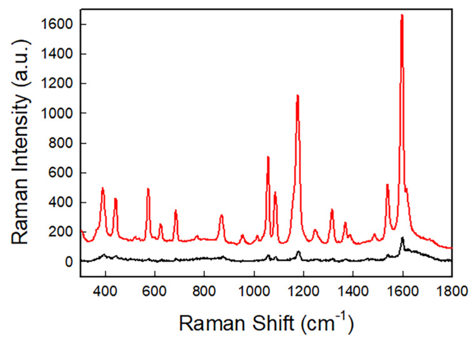 Nanomaterials 14 01467 g002