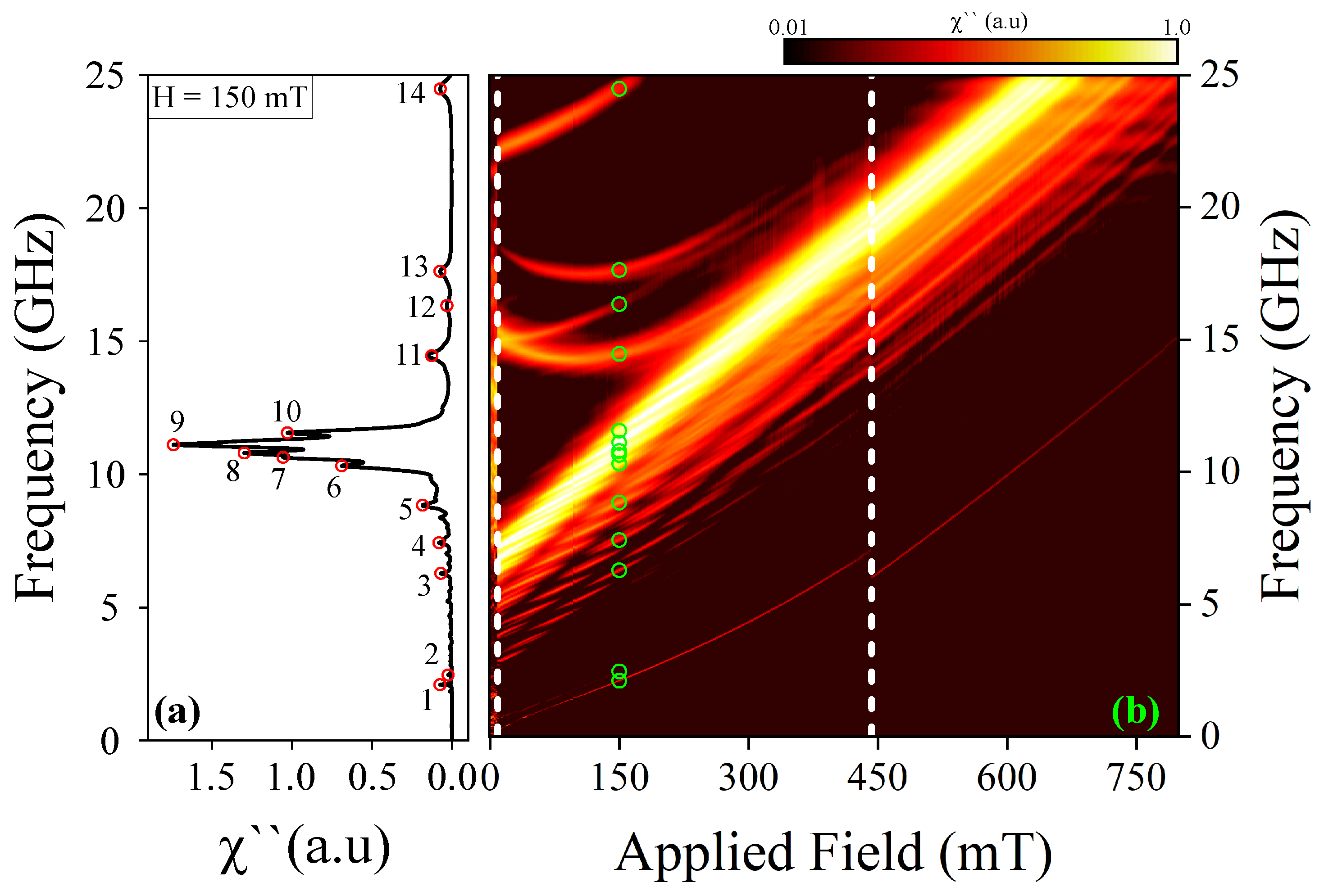 Nanomaterials 14 01468 g005