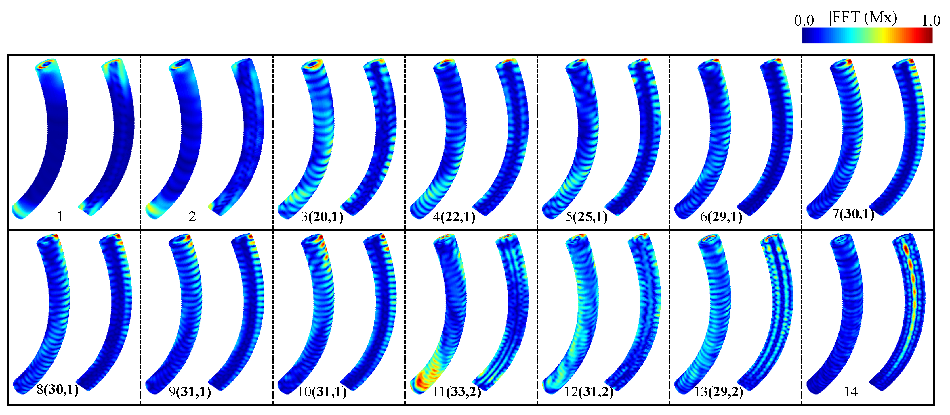 Nanomaterials 14 01468 g006