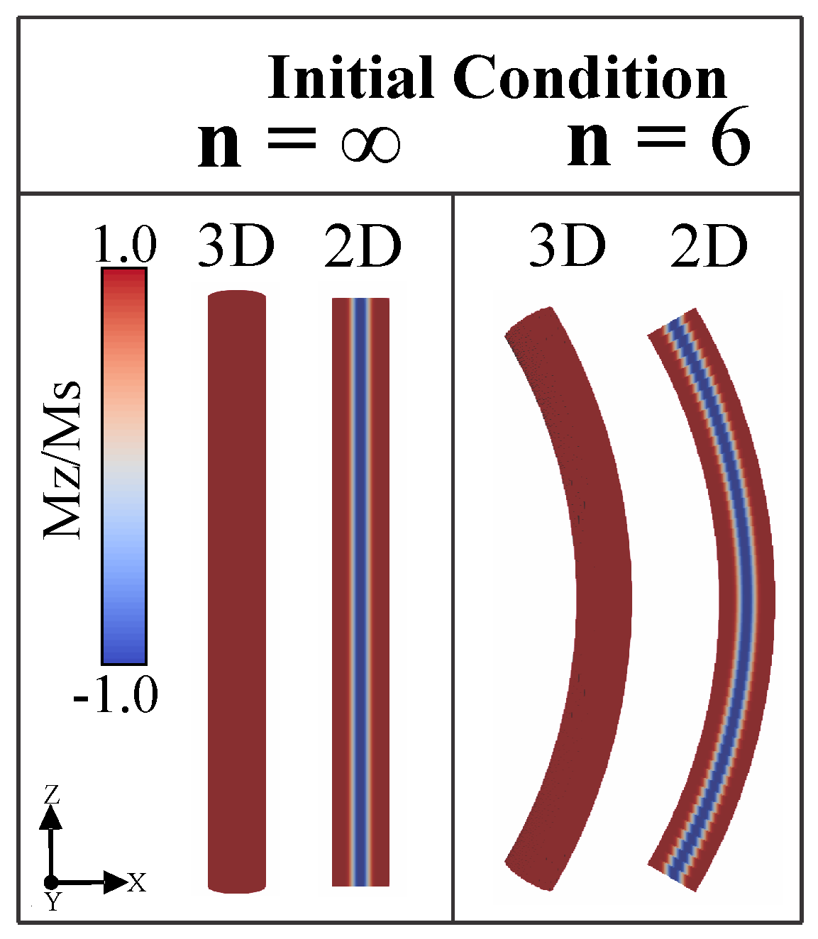 Nanomaterials 14 01468 g0a1