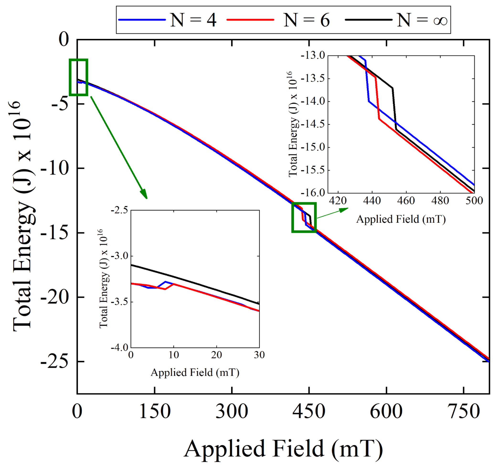 Nanomaterials 14 01468 g0a2