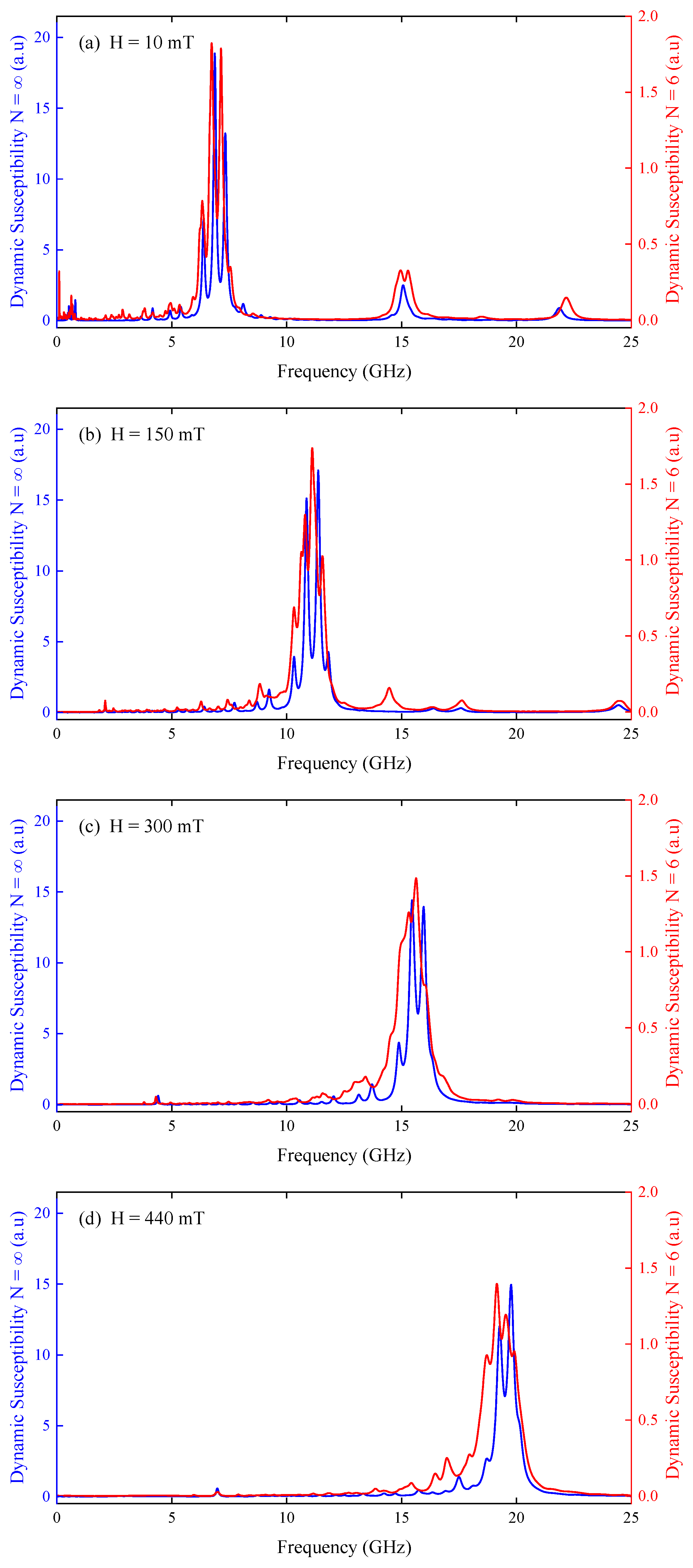 Nanomaterials 14 01468 g0a5