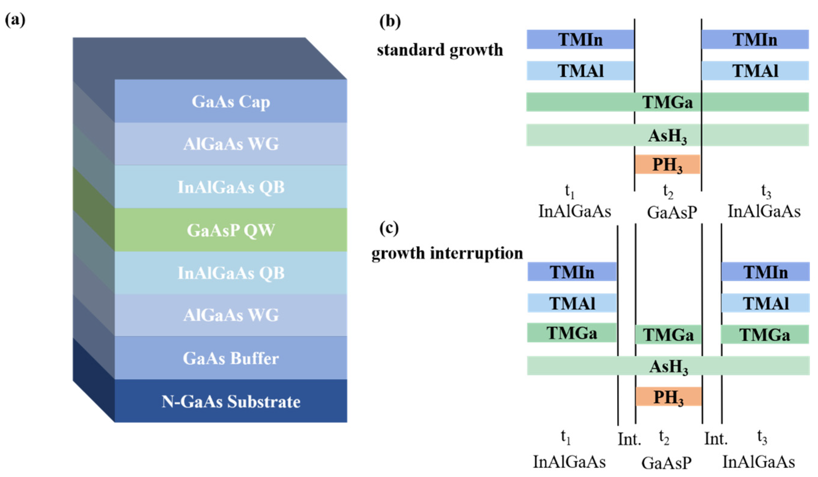 Nanomaterials 14 01469 g001 Nanomaterials 14 01469 g001
