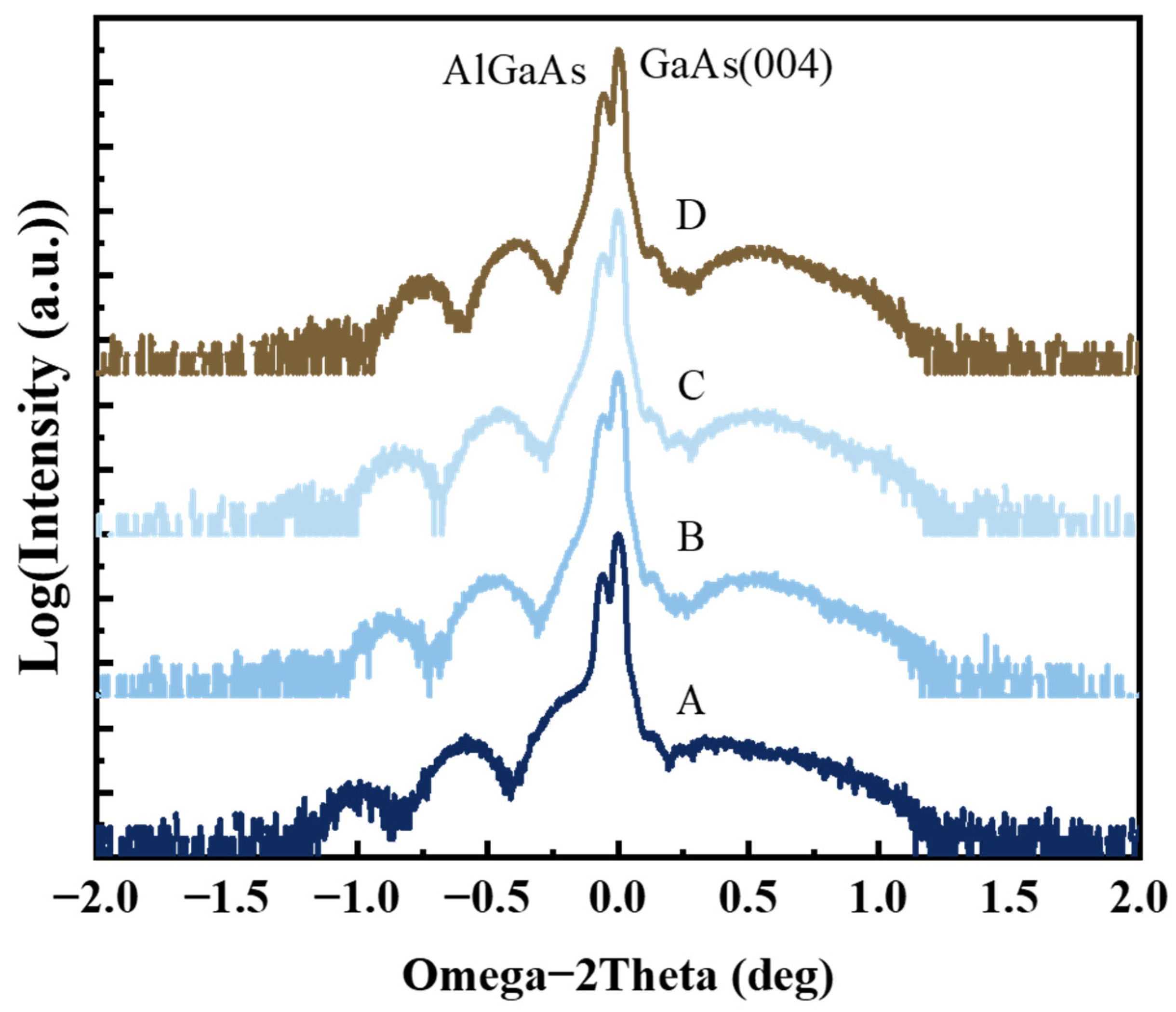 Nanomaterials 14 01469 g004 Nanomaterials 14 01469 g004