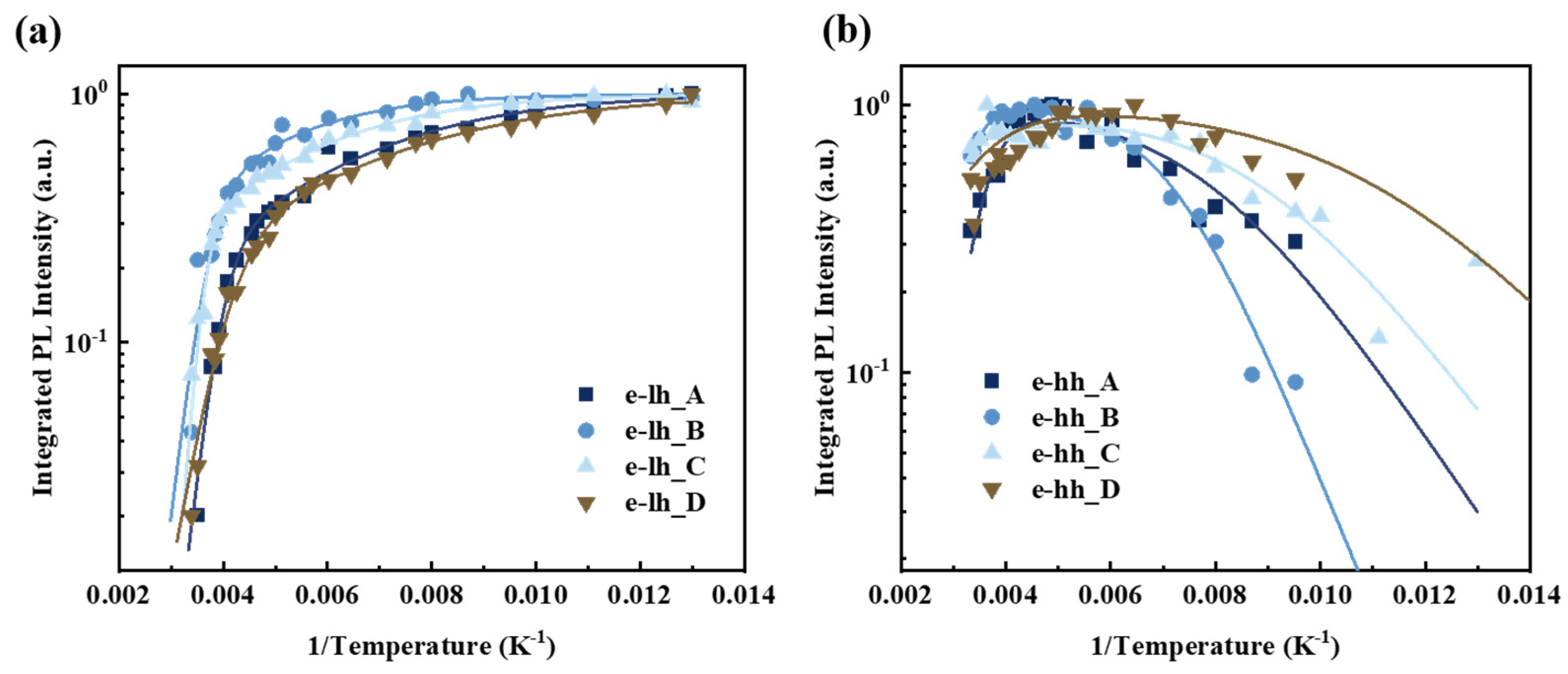 Nanomaterials 14 01469 g008 Nanomaterials 14 01469 g008