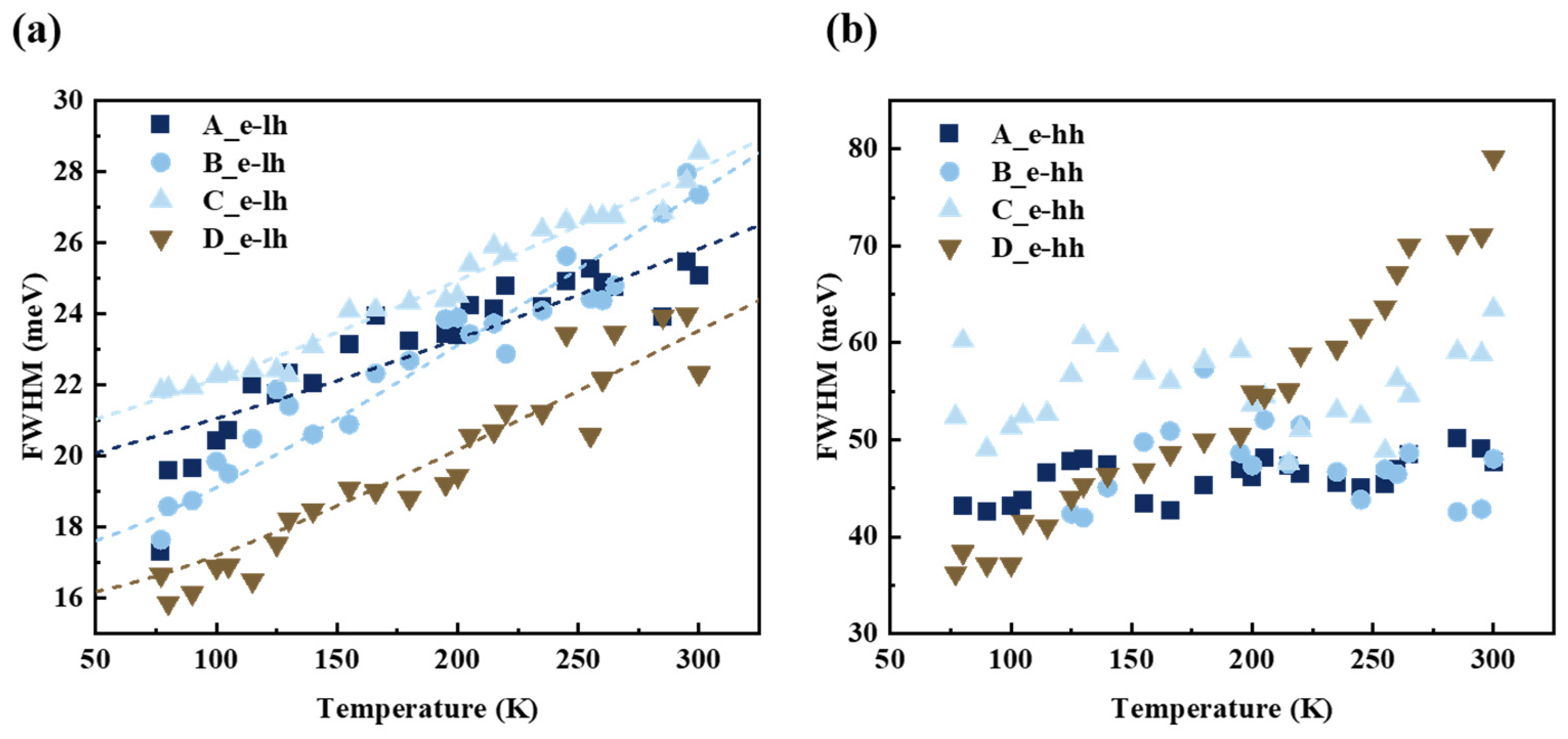Nanomaterials 14 01469 g009 Nanomaterials 14 01469 g009