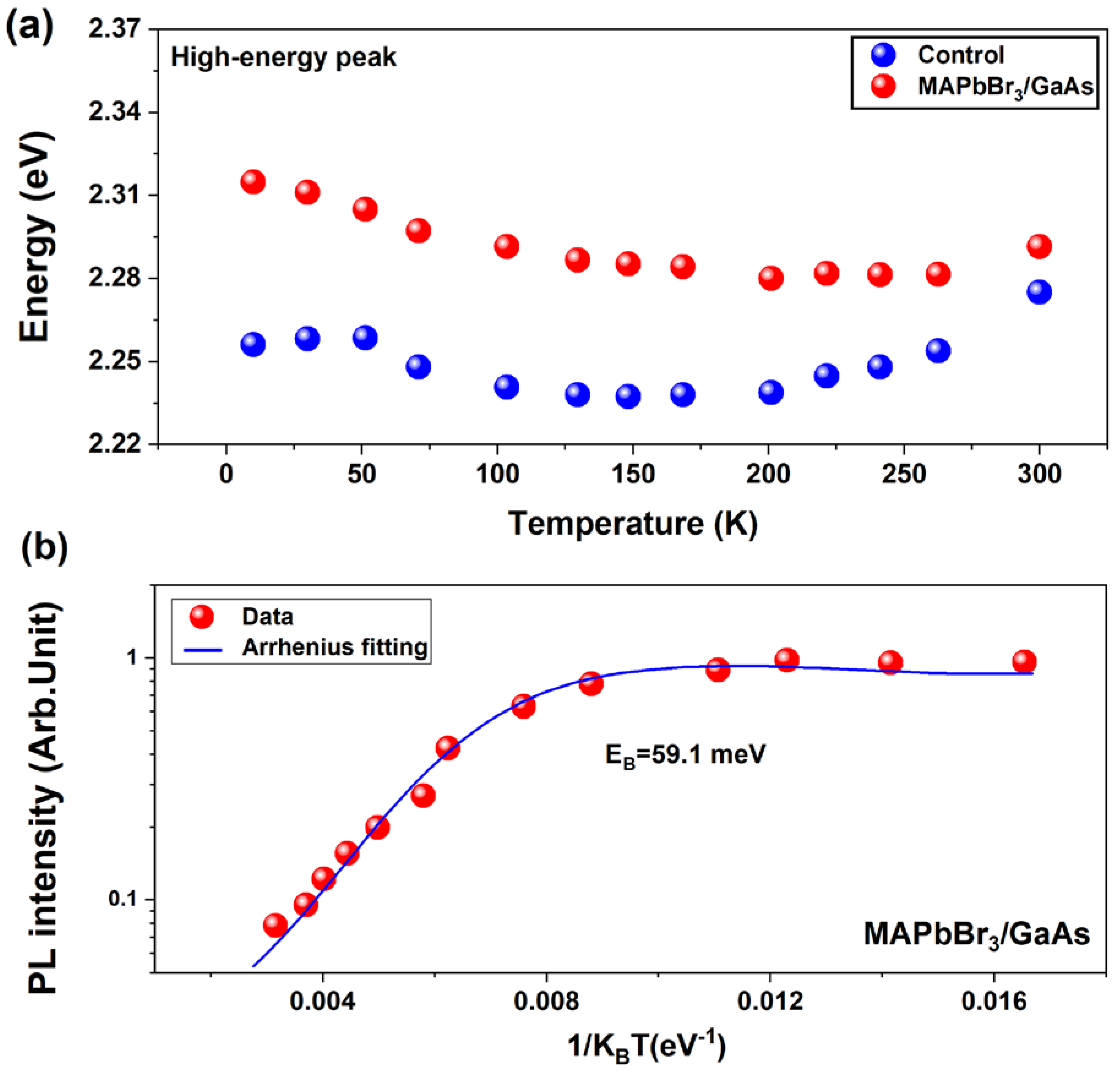 Nanomaterials 14 01472 g007