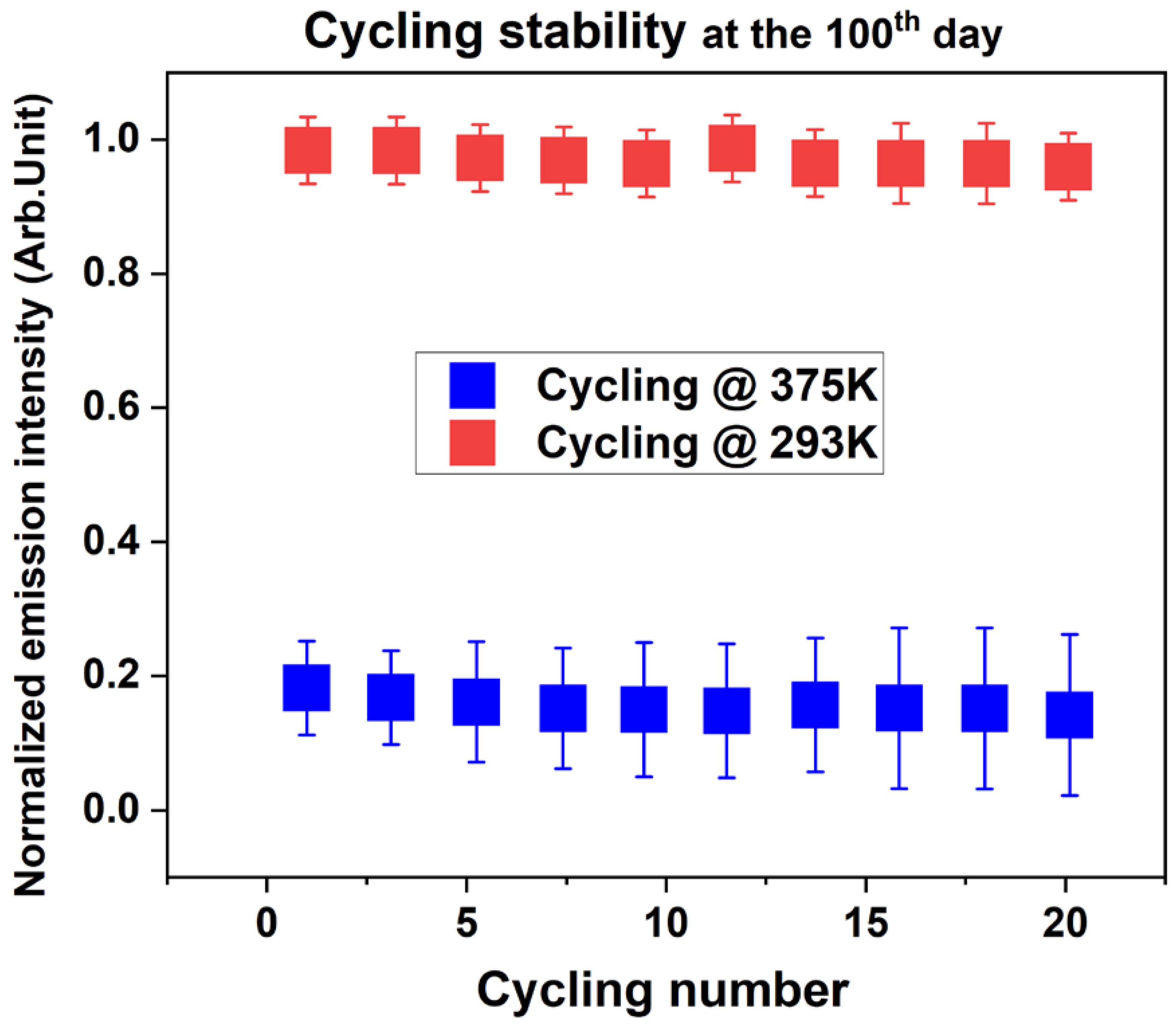 Nanomaterials 14 01472 g008b
