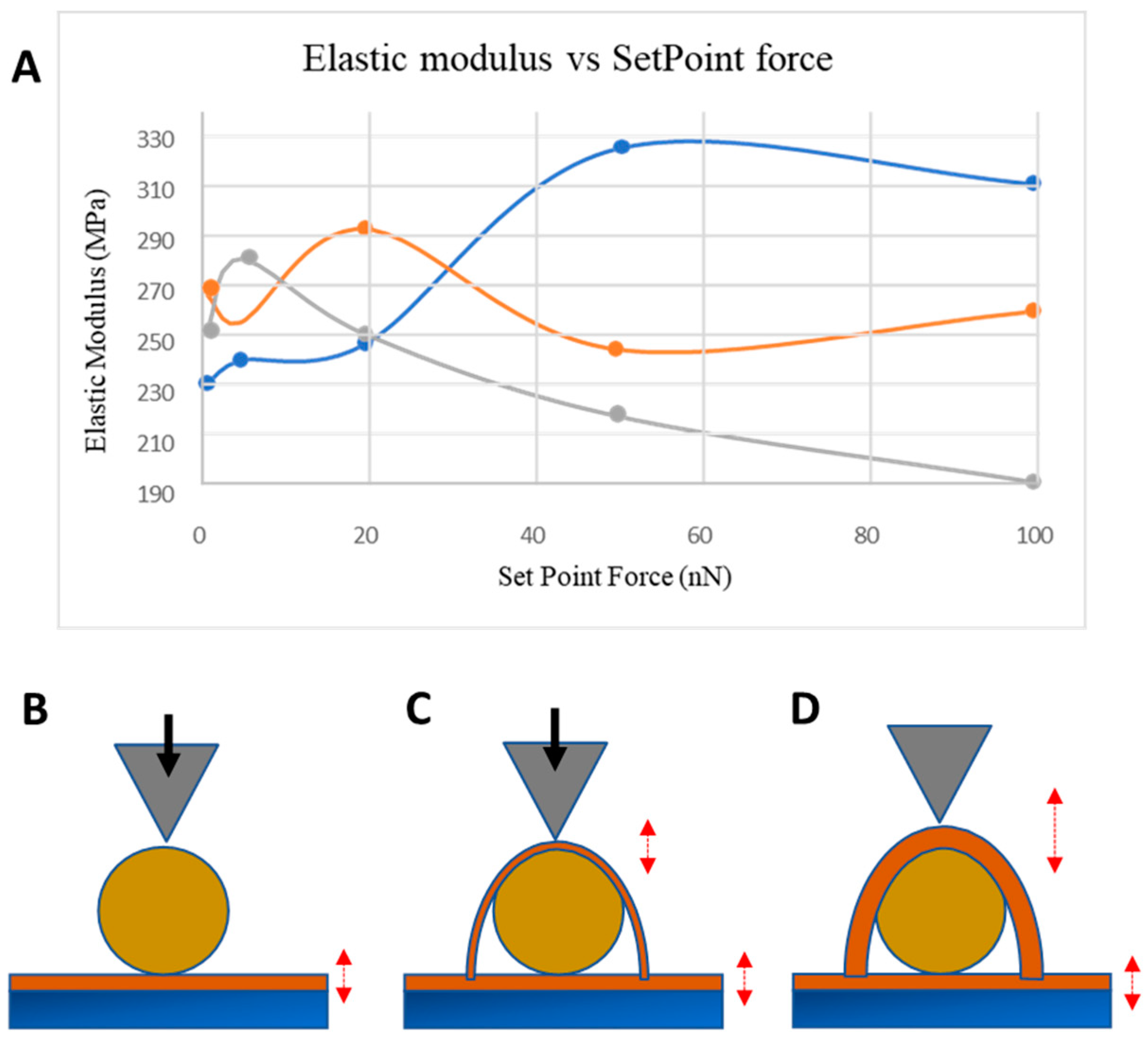 Nanomaterials 14 01475 g003