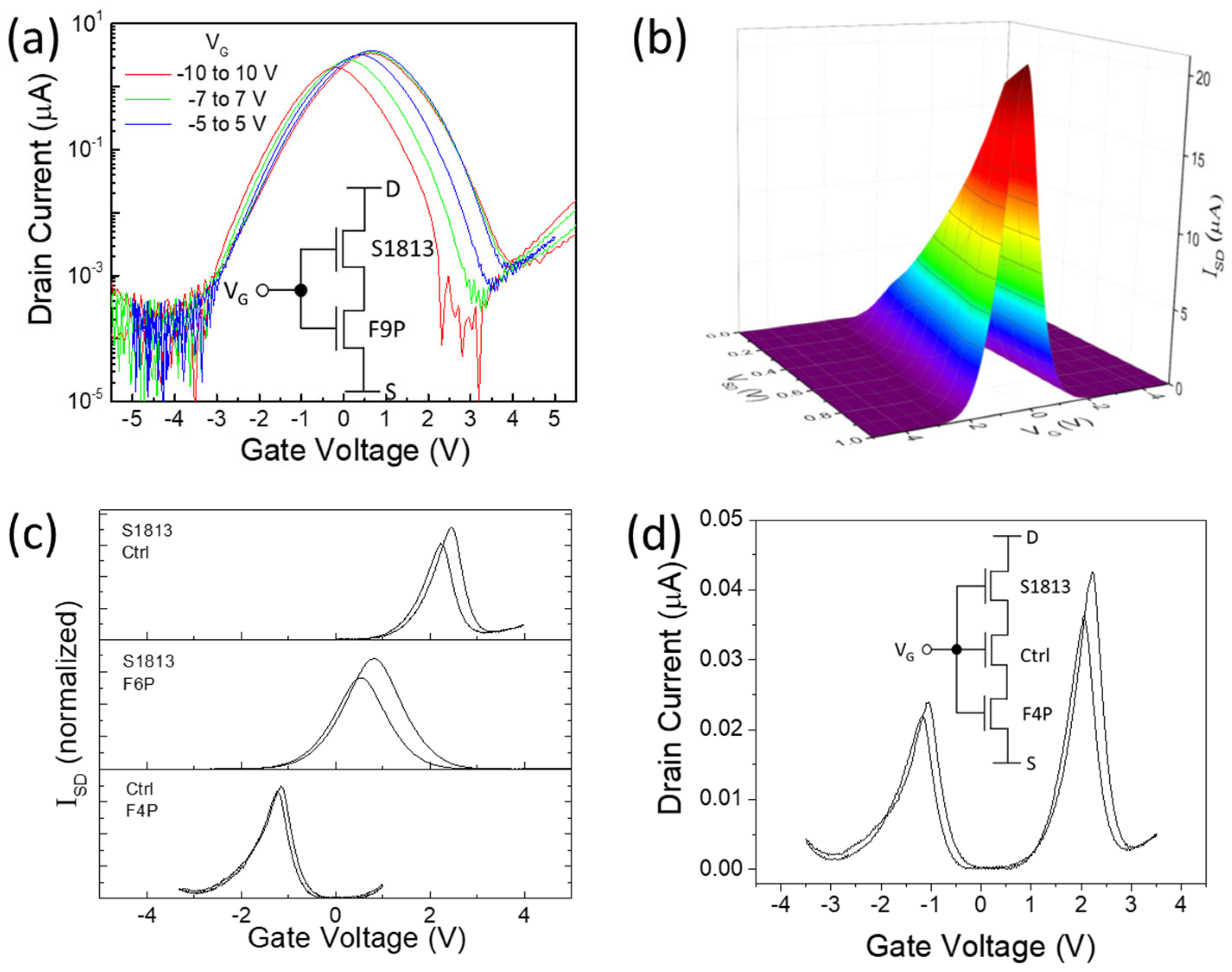 Nanomaterials 14 01477 g006