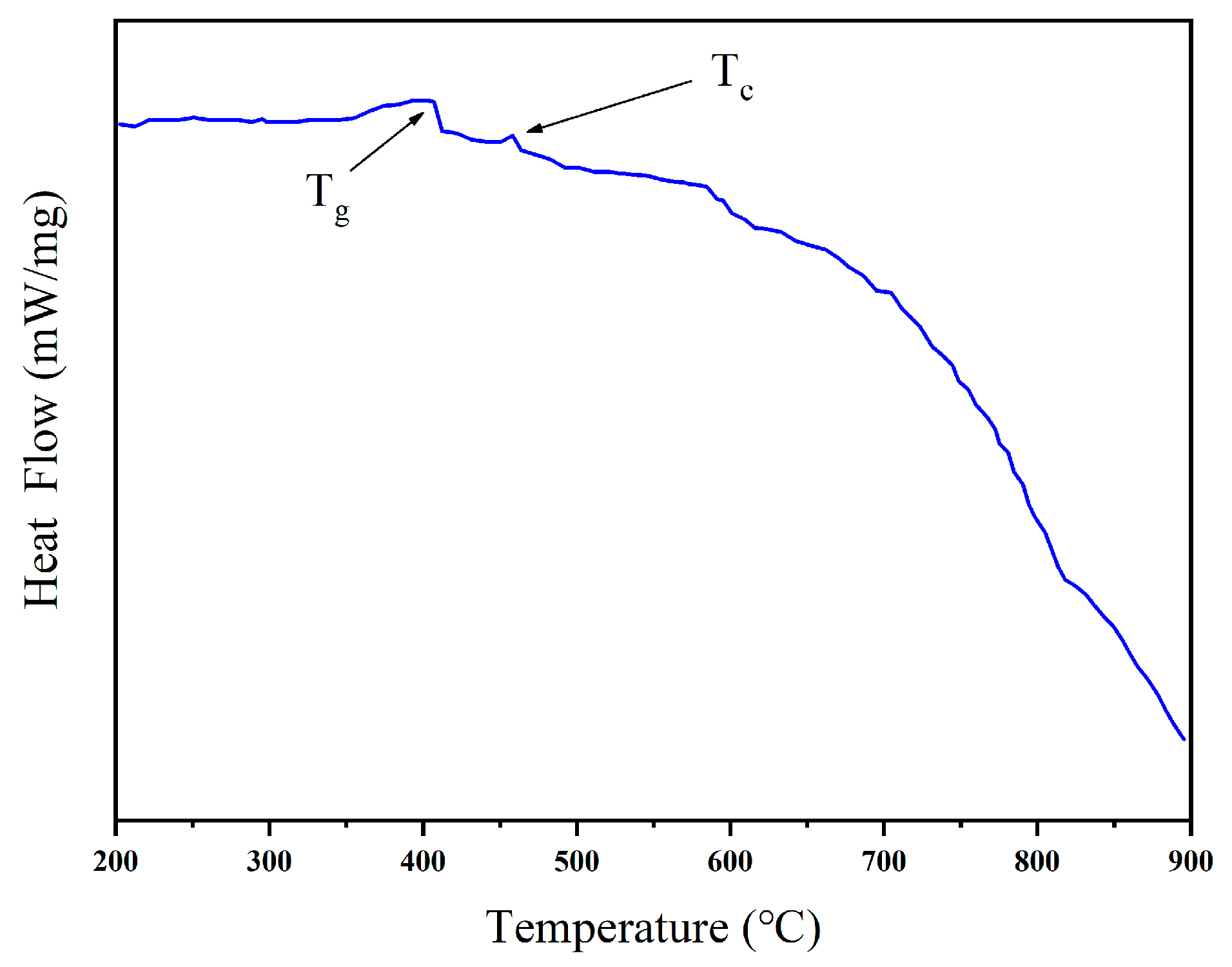 Nanomaterials 14 01479 g001