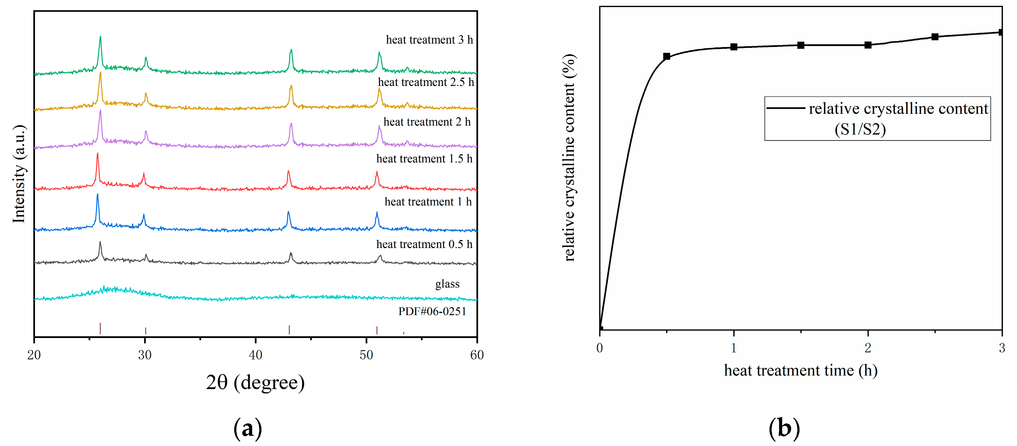 Nanomaterials 14 01479 g002