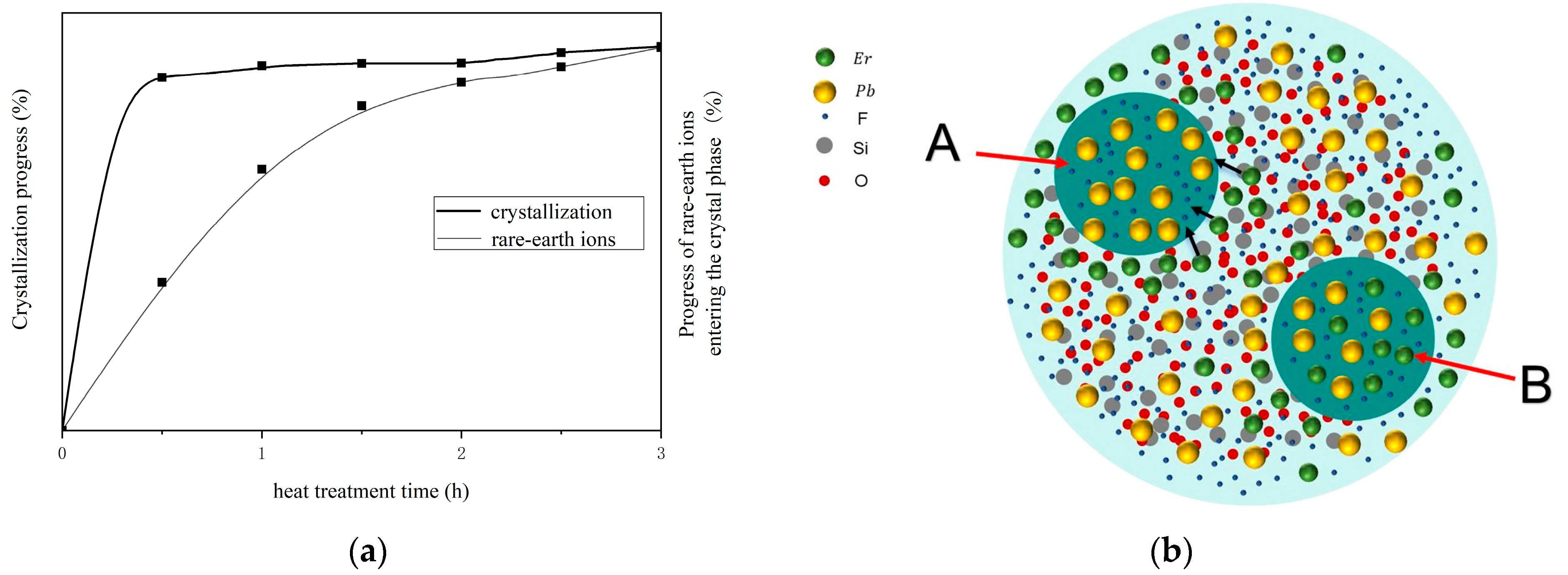 Nanomaterials 14 01479 g005