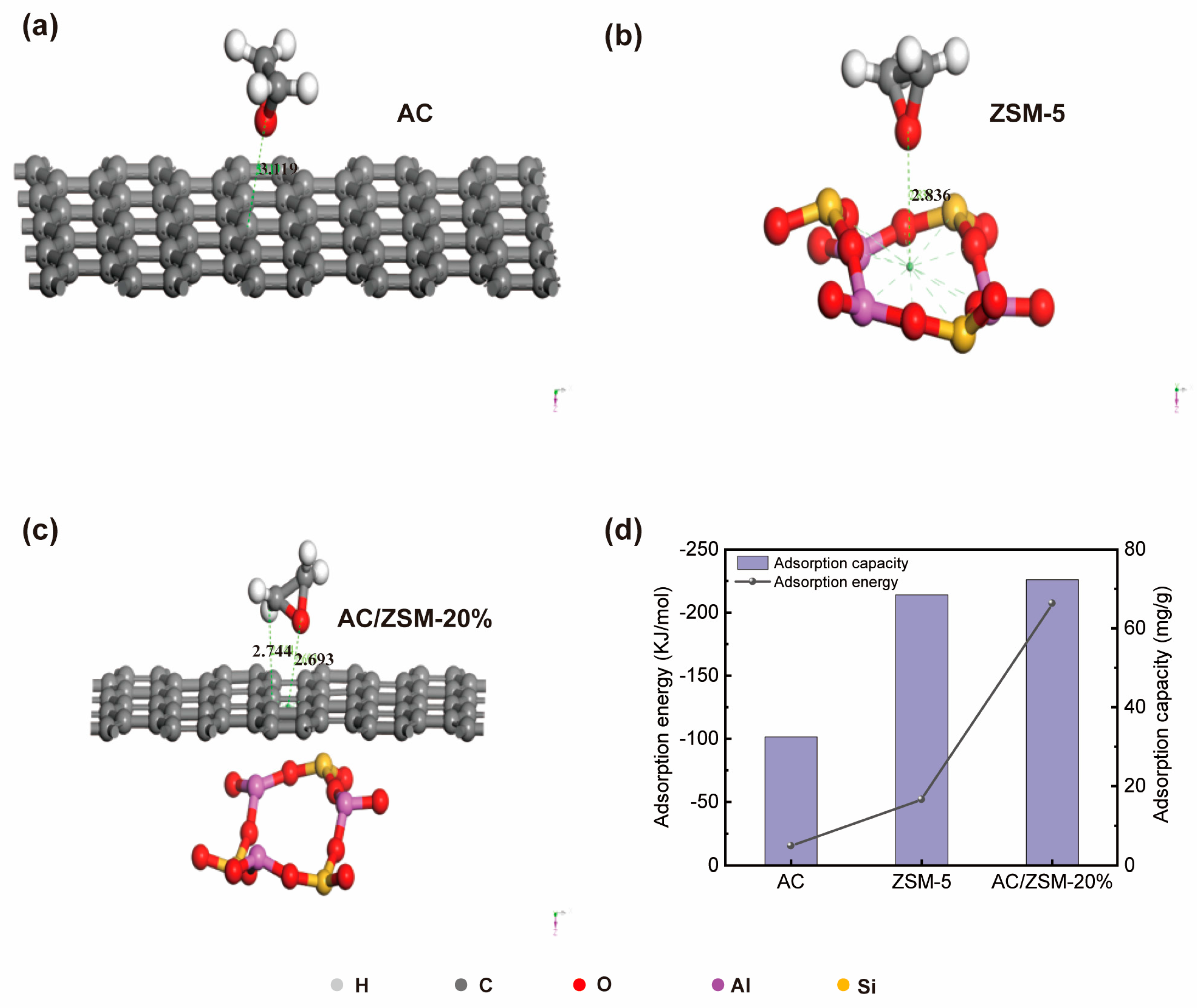 Nanomaterials 14 01482 g008