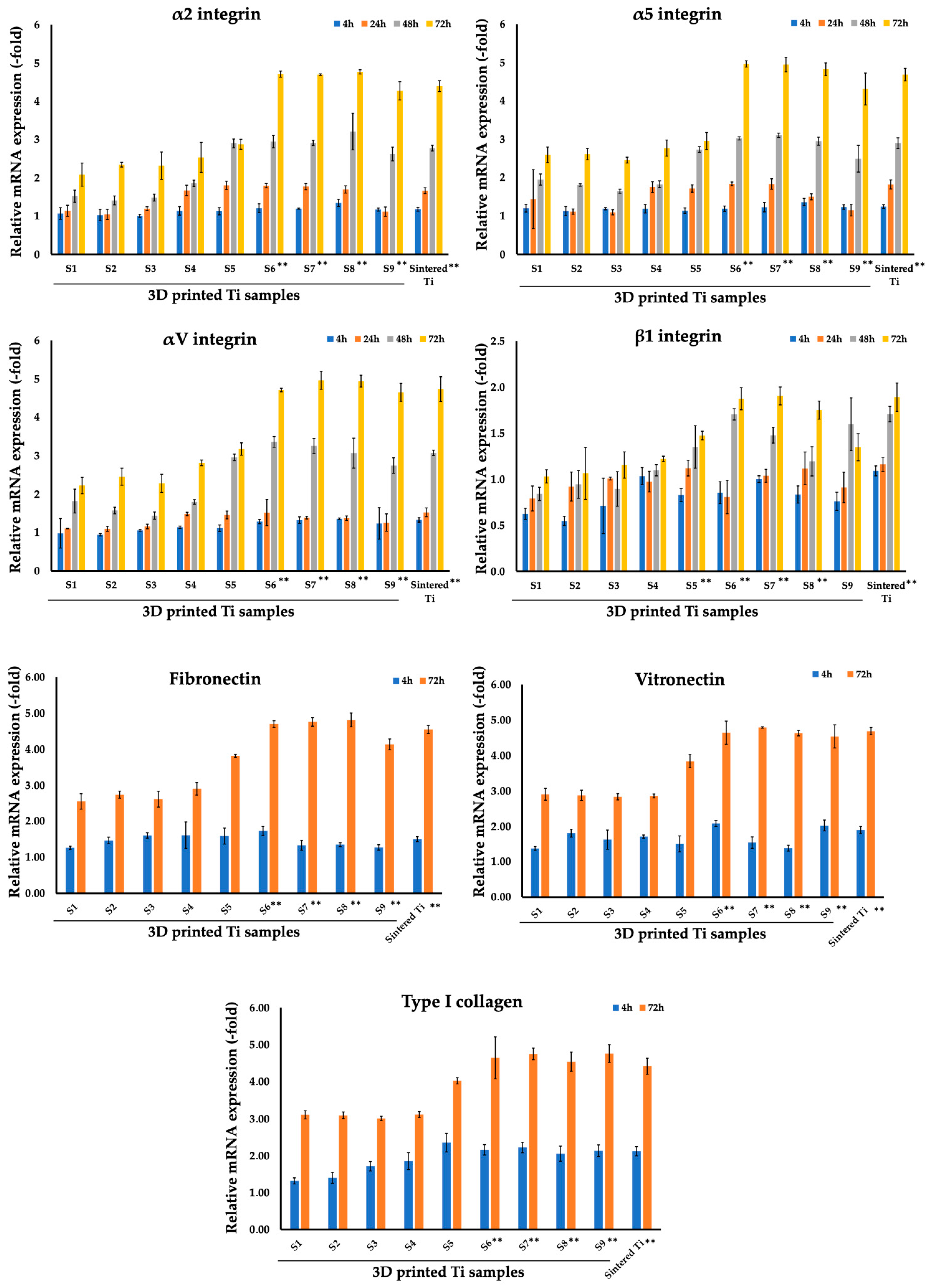 Nanomaterials 14 01484 g006