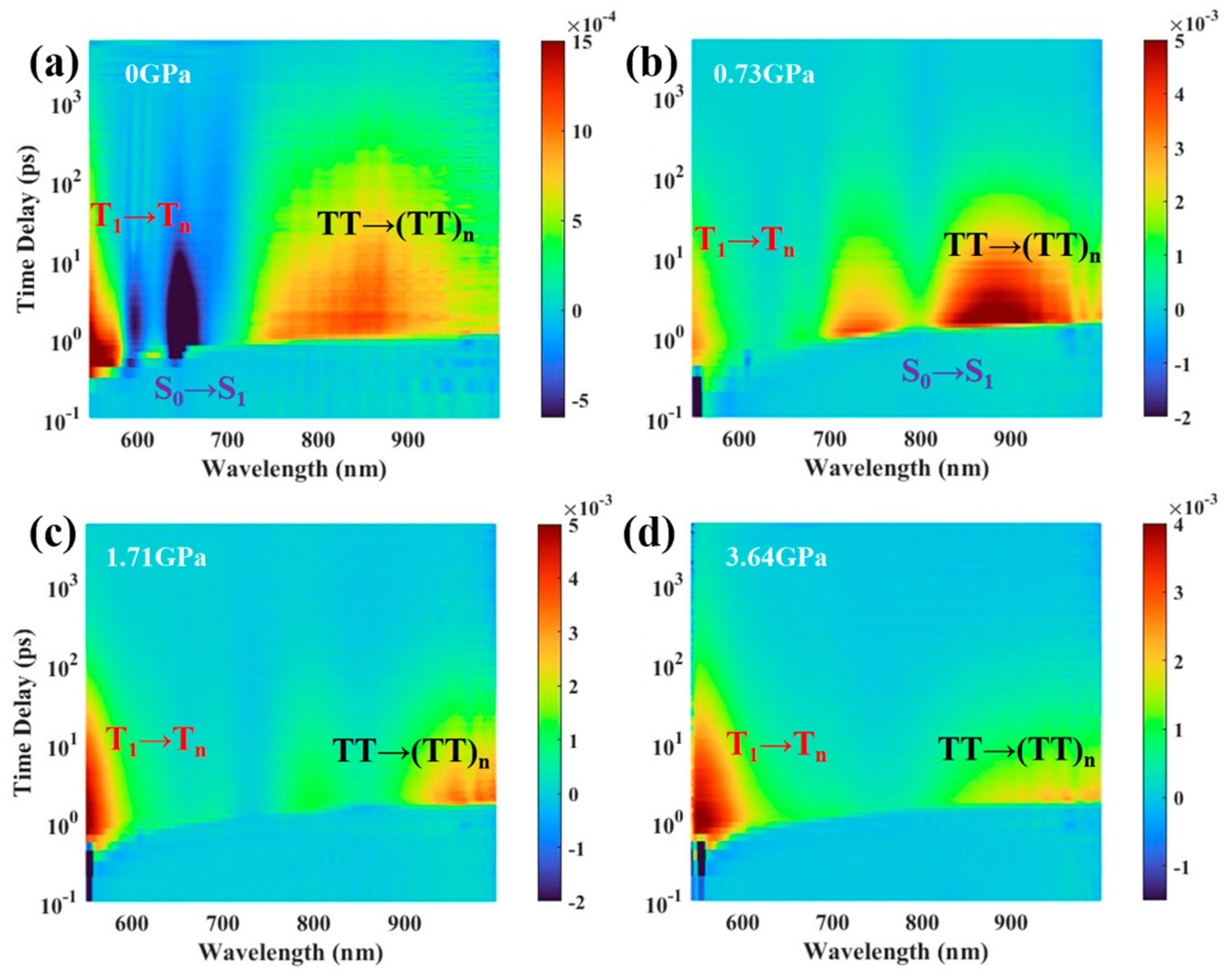 Nanomaterials 14 01487 g005