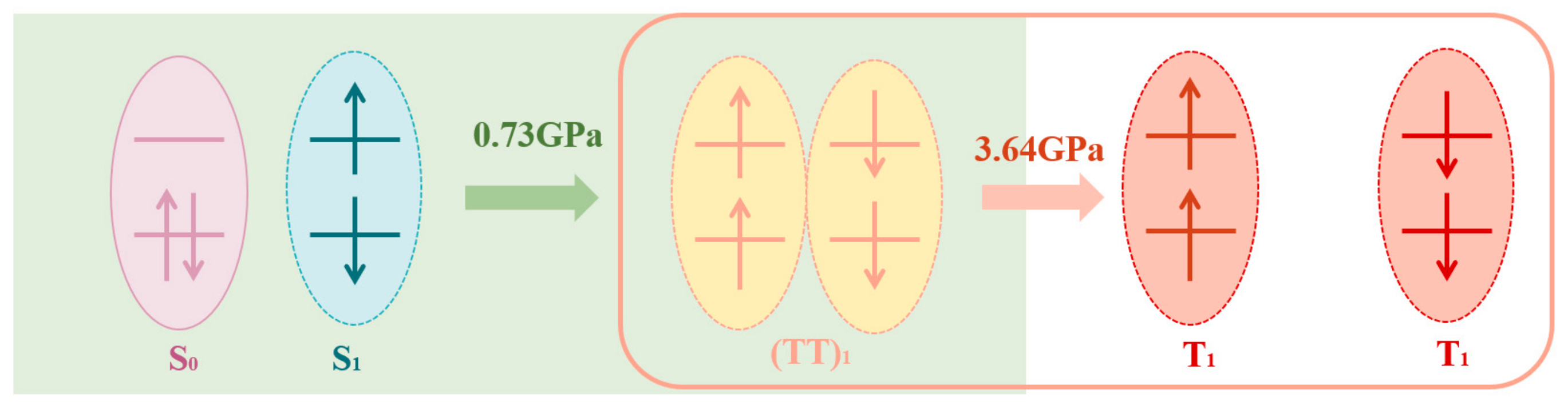 Nanomaterials 14 01487 g006