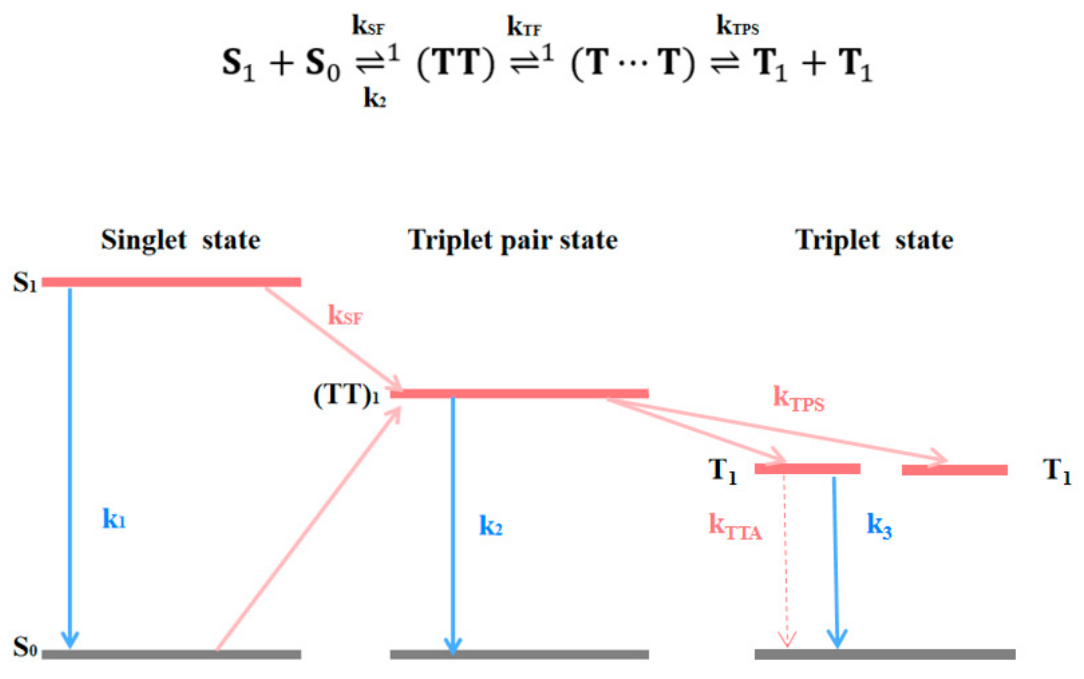 Nanomaterials 14 01487 g007