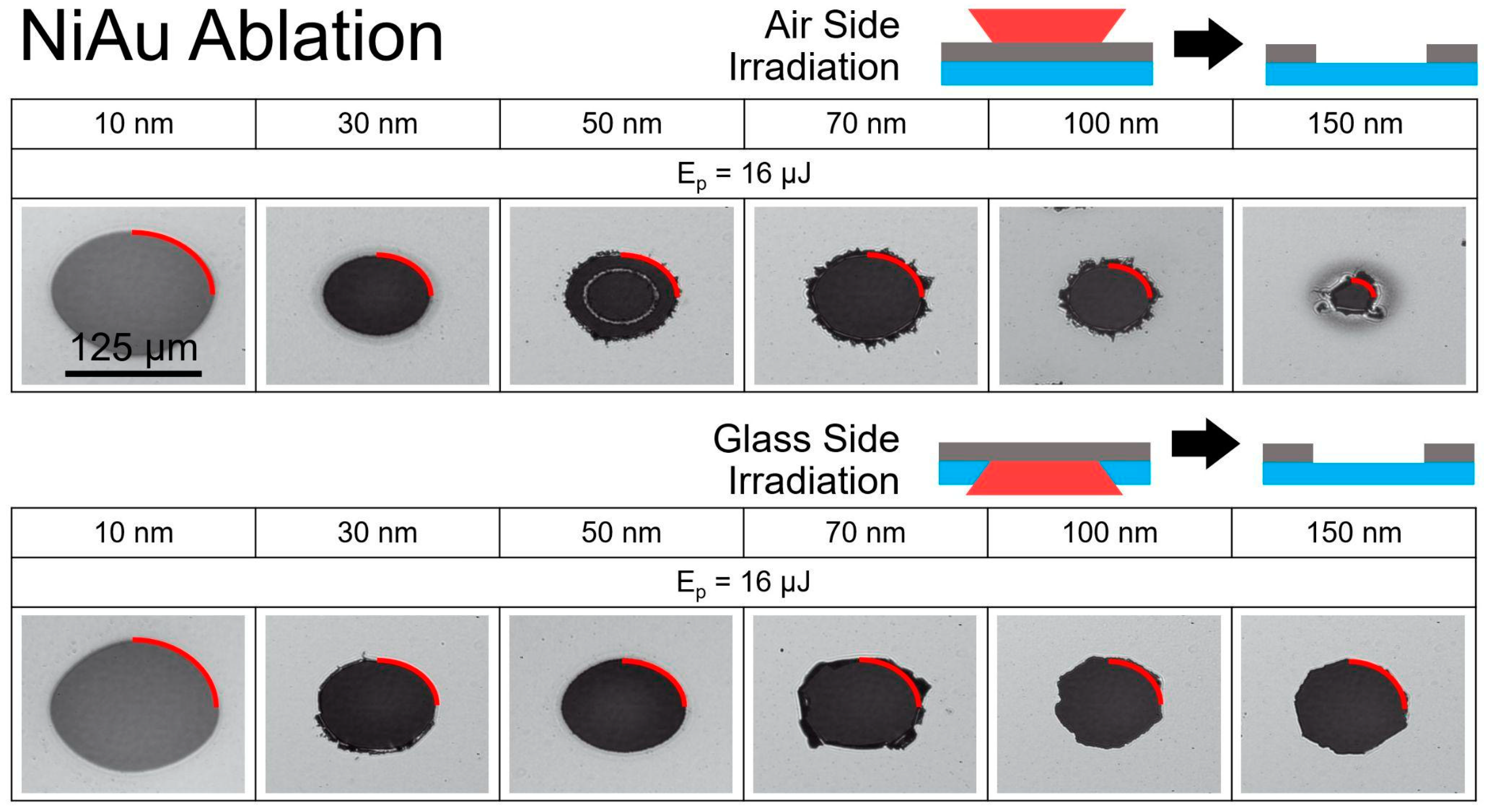 Nanomaterials 14 01488 g002