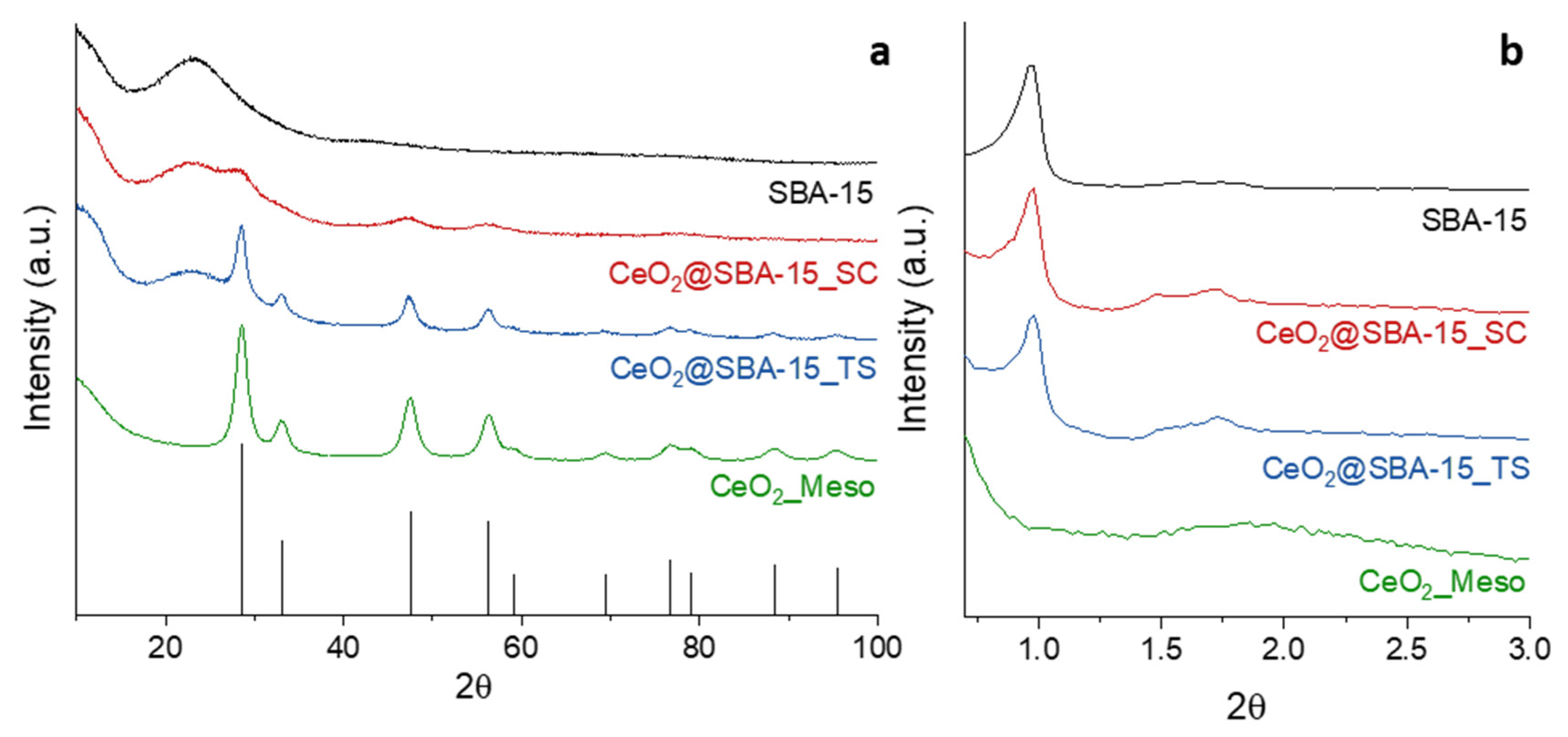 Nanomaterials 14 01490 g001