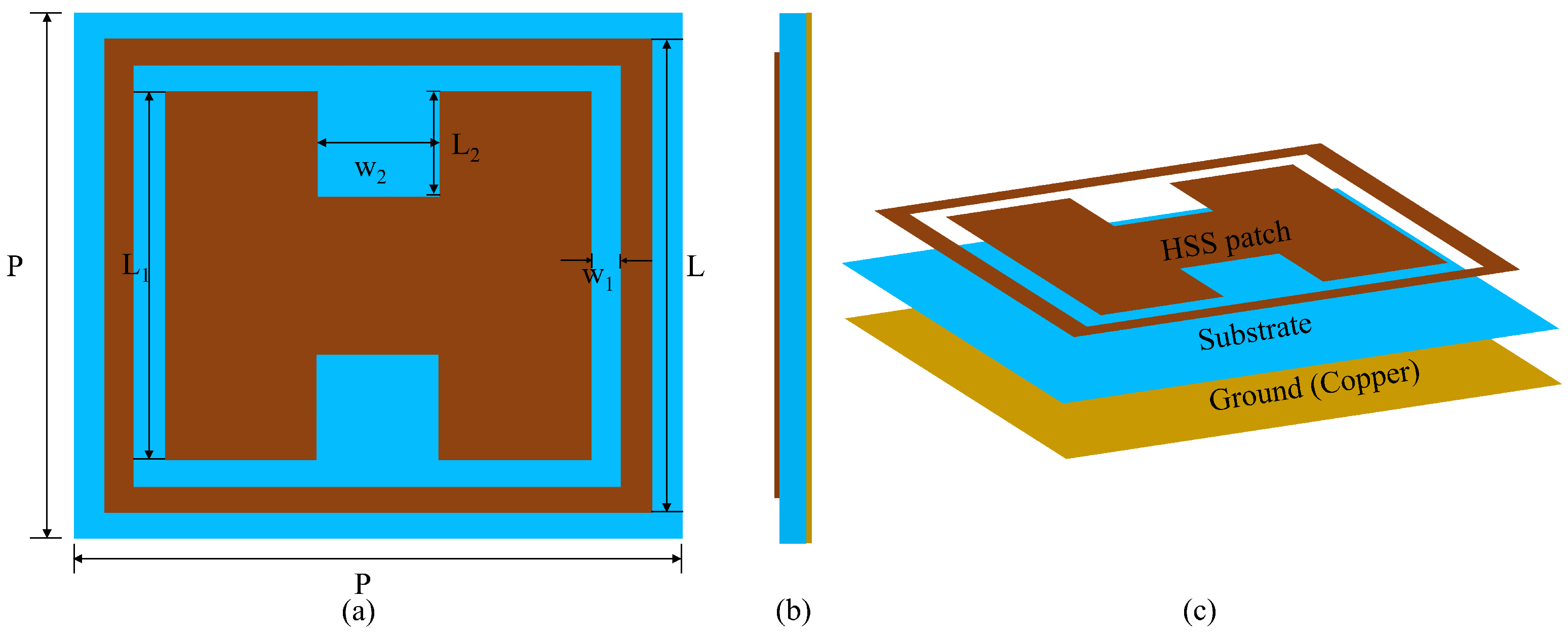 Nanomaterials 14 01495 g001