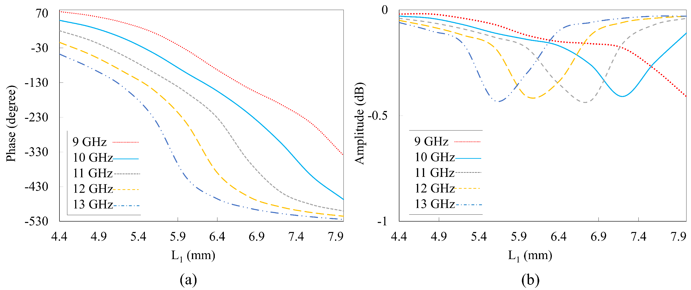 Nanomaterials 14 01495 g006