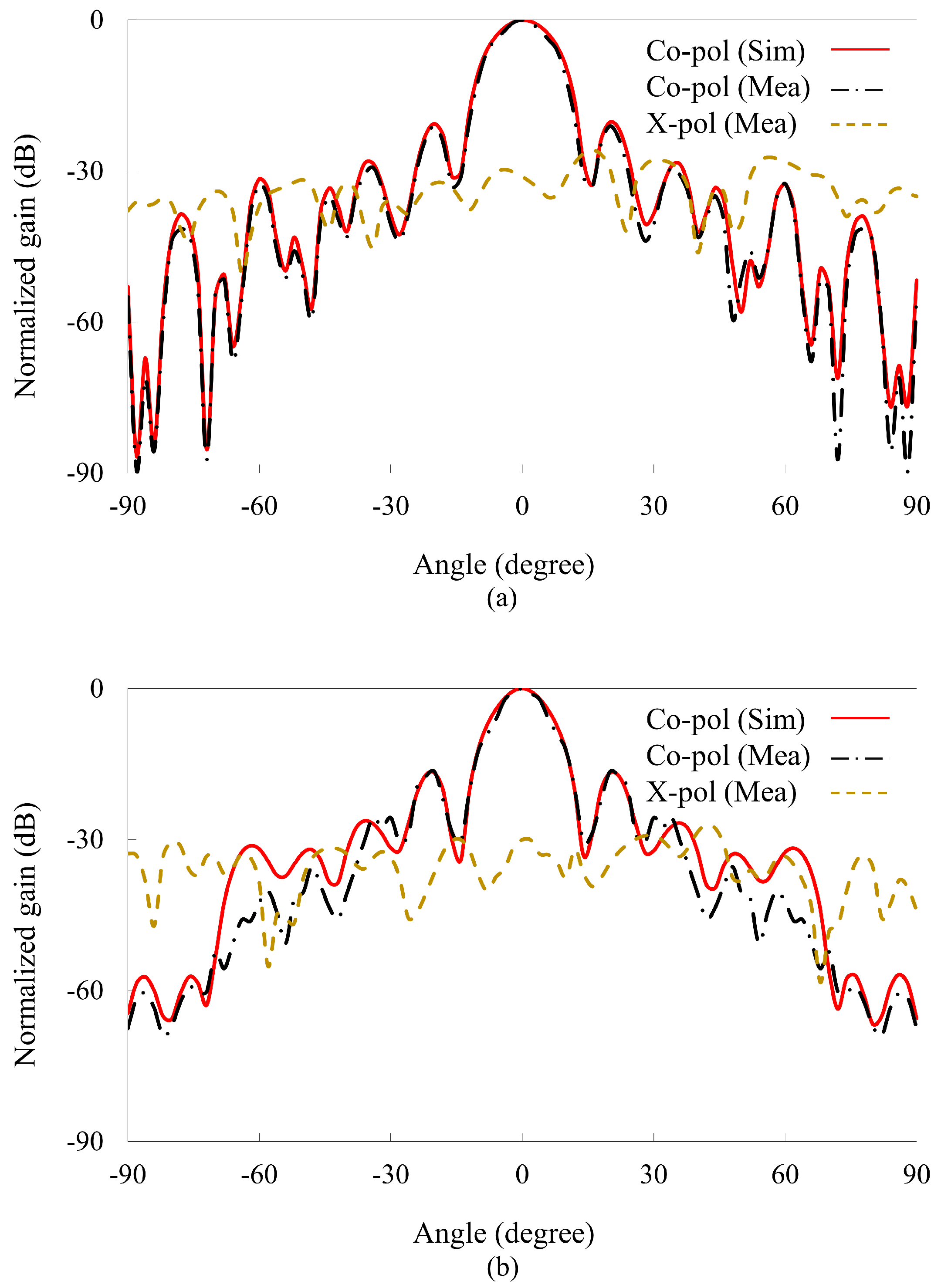 Nanomaterials 14 01495 g010