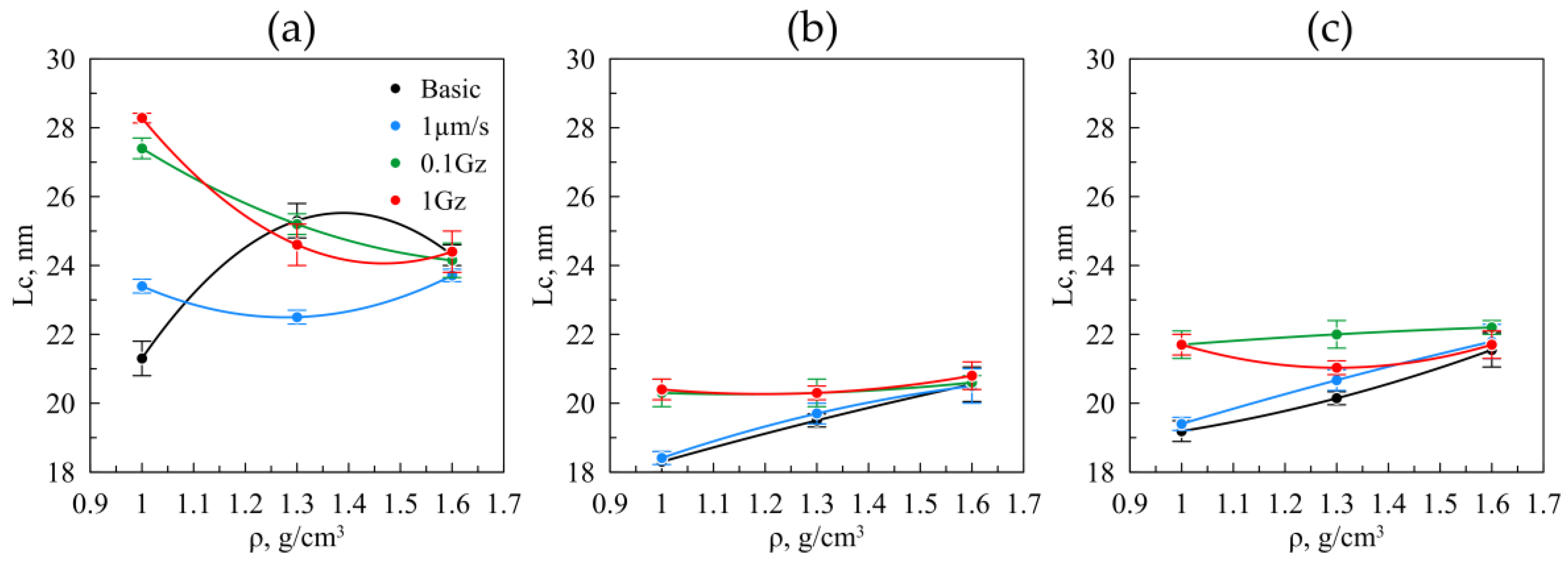 Nanomaterials 14 01499 g013