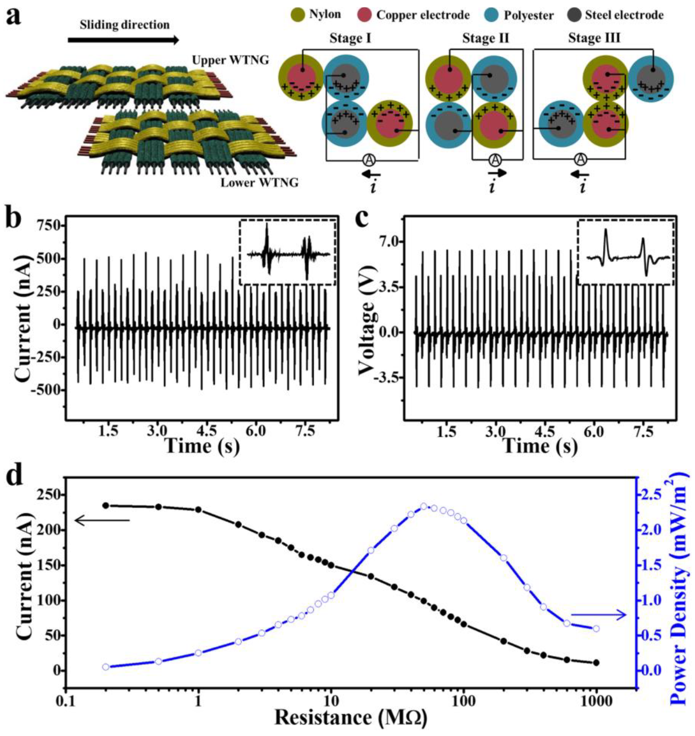 Nanomaterials 14 01500 g008