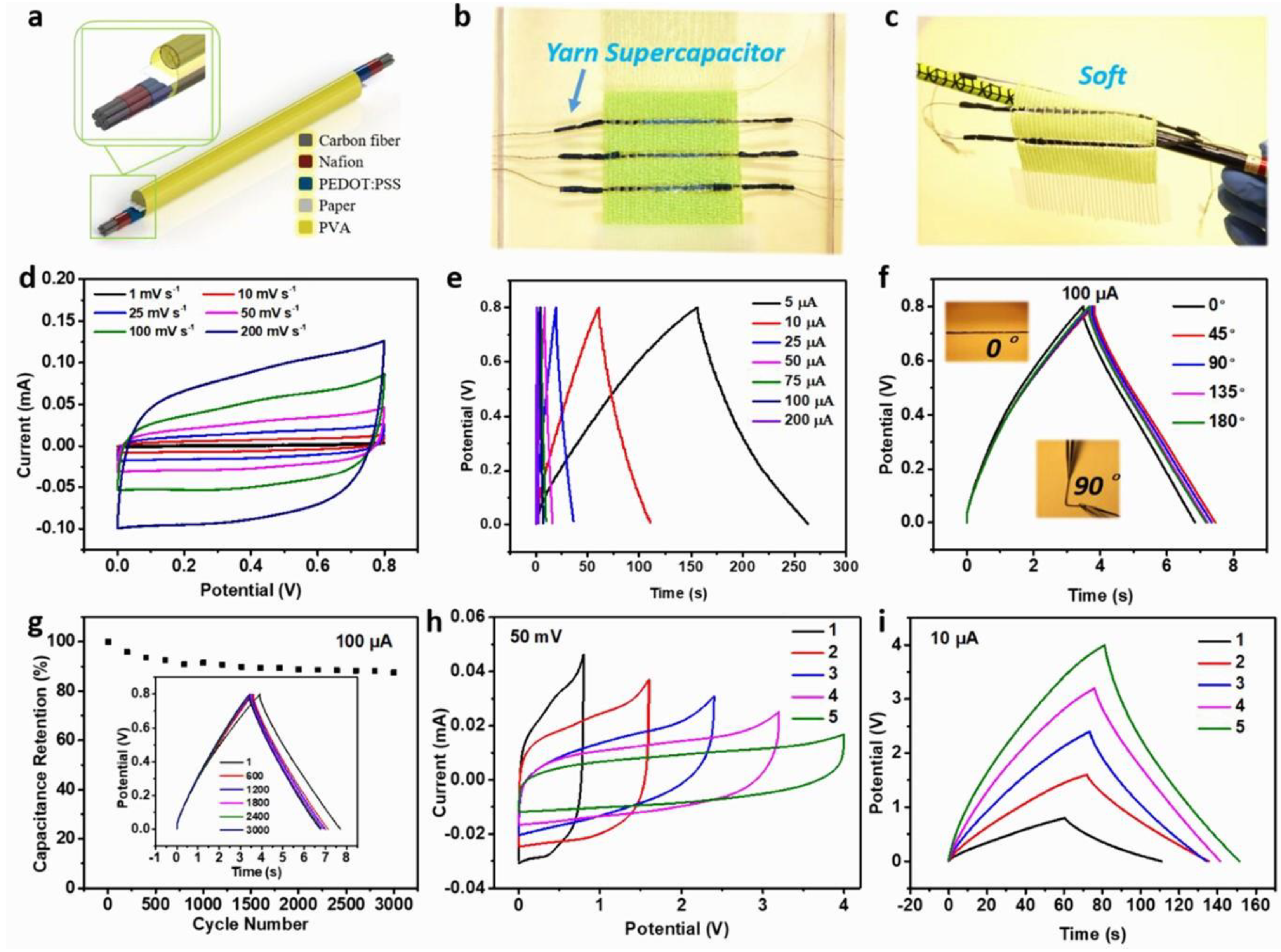 Nanomaterials 14 01500 g013