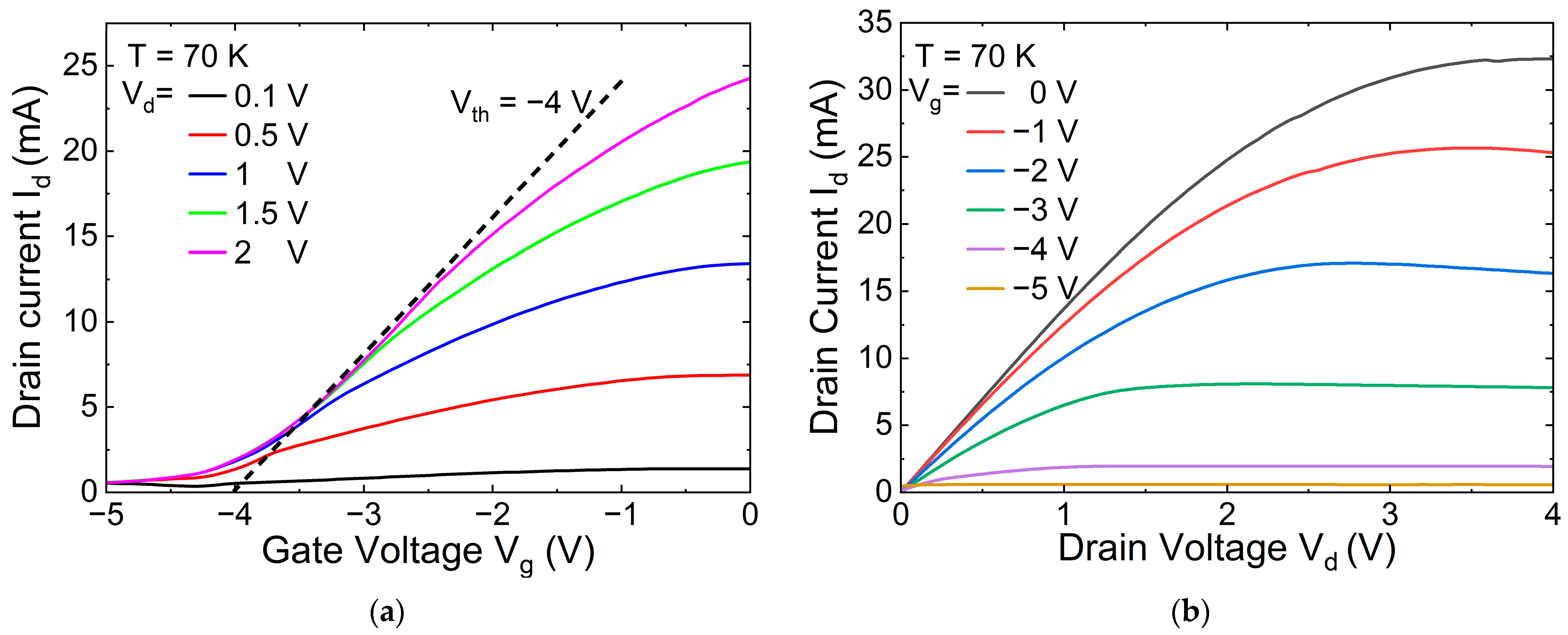 Nanomaterials 14 01502 g002