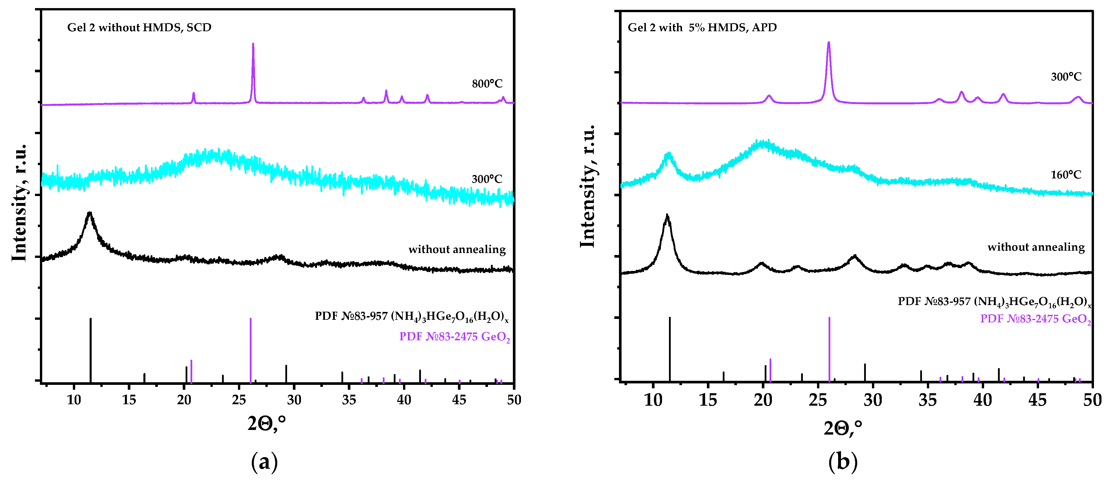 Nanomaterials 14 01511 g007
