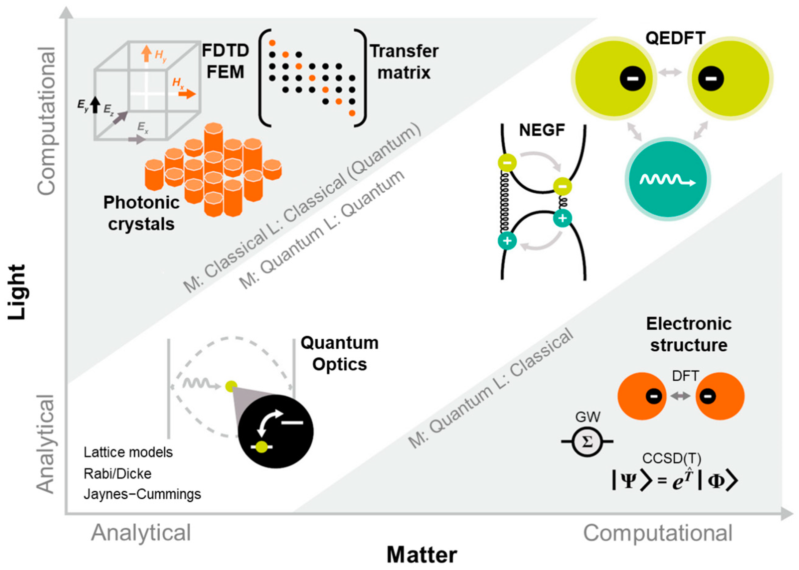 Nanomaterials 14 01520 g005