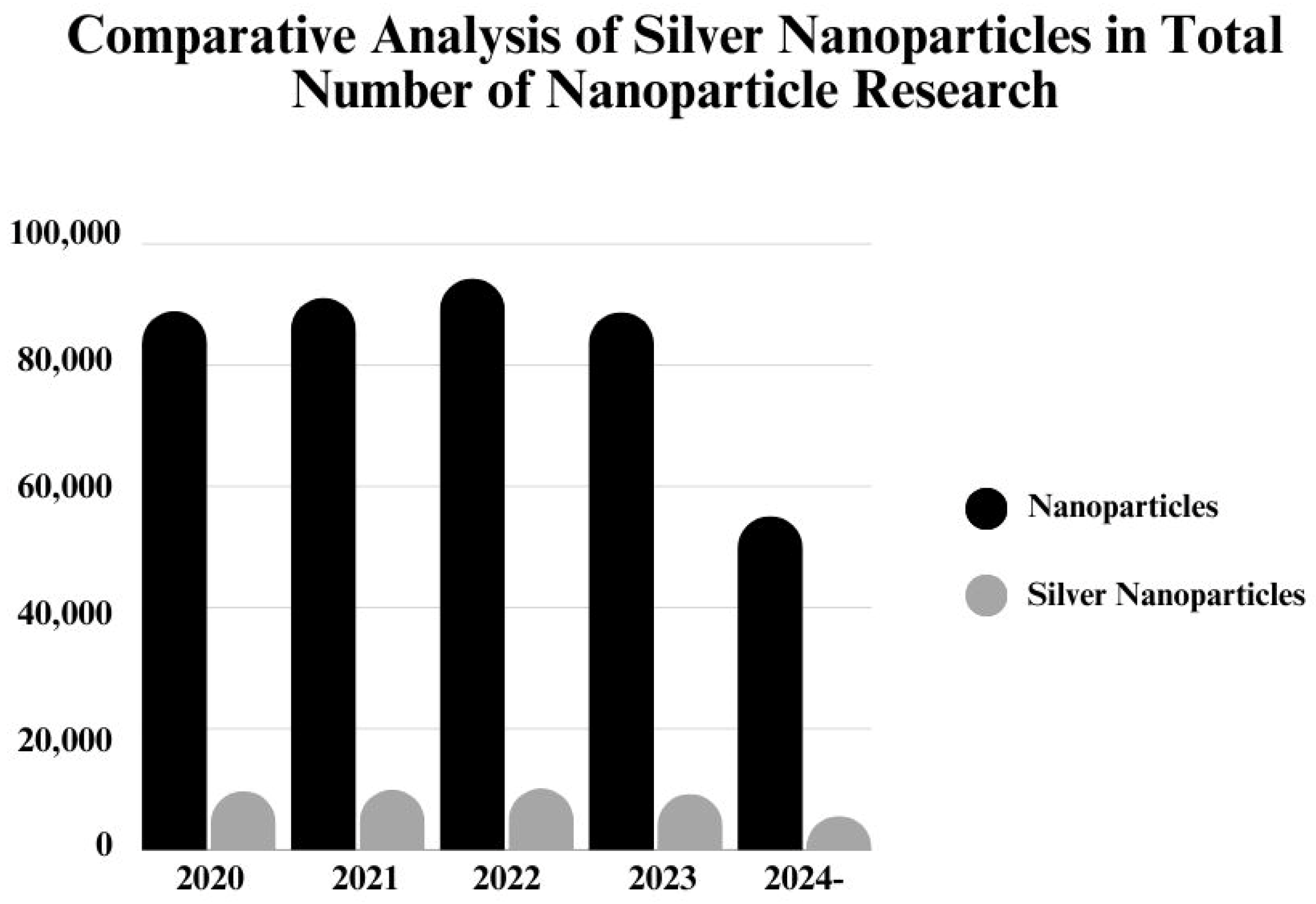 Nanomaterials 14 01527 g001