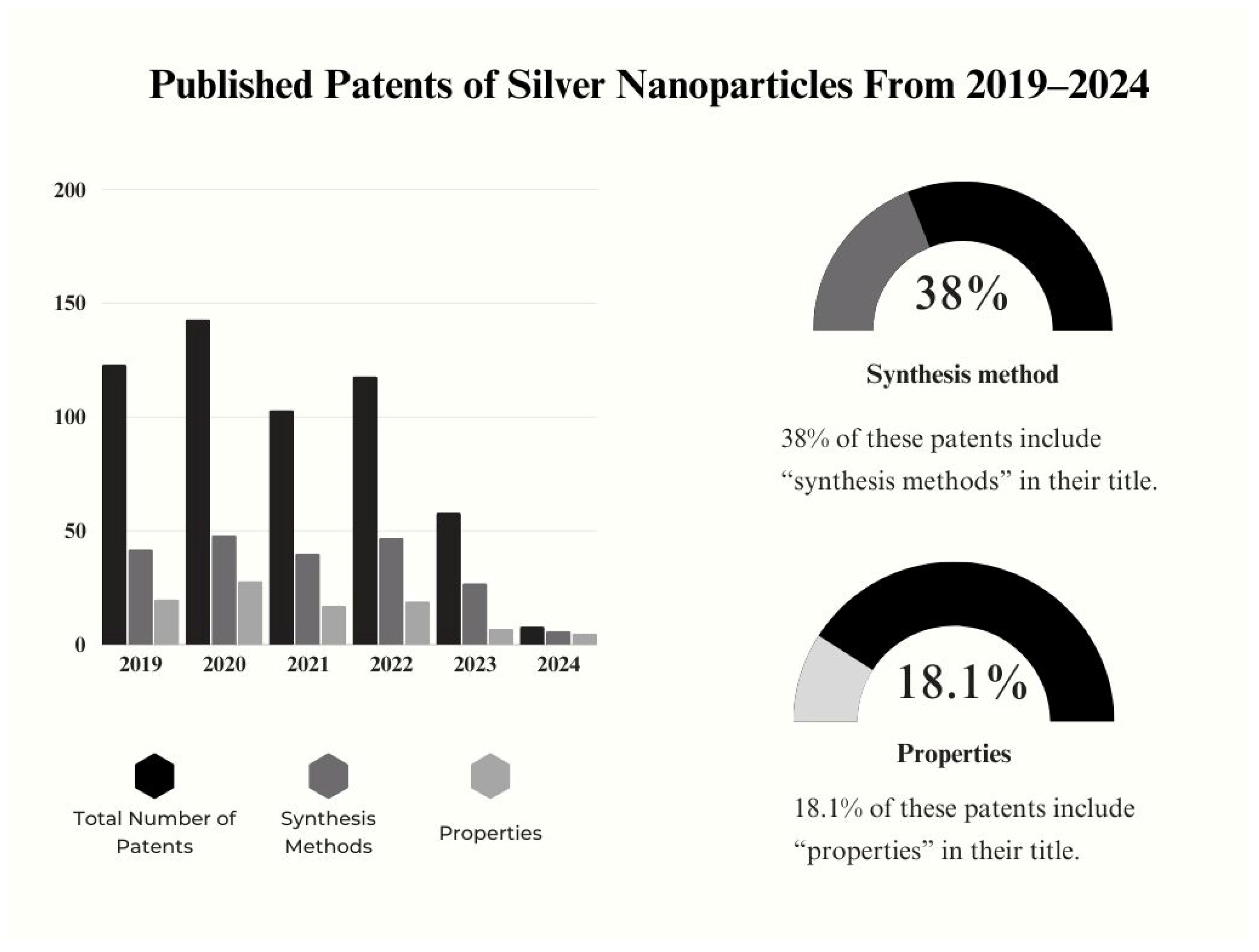 Nanomaterials 14 01527 g002