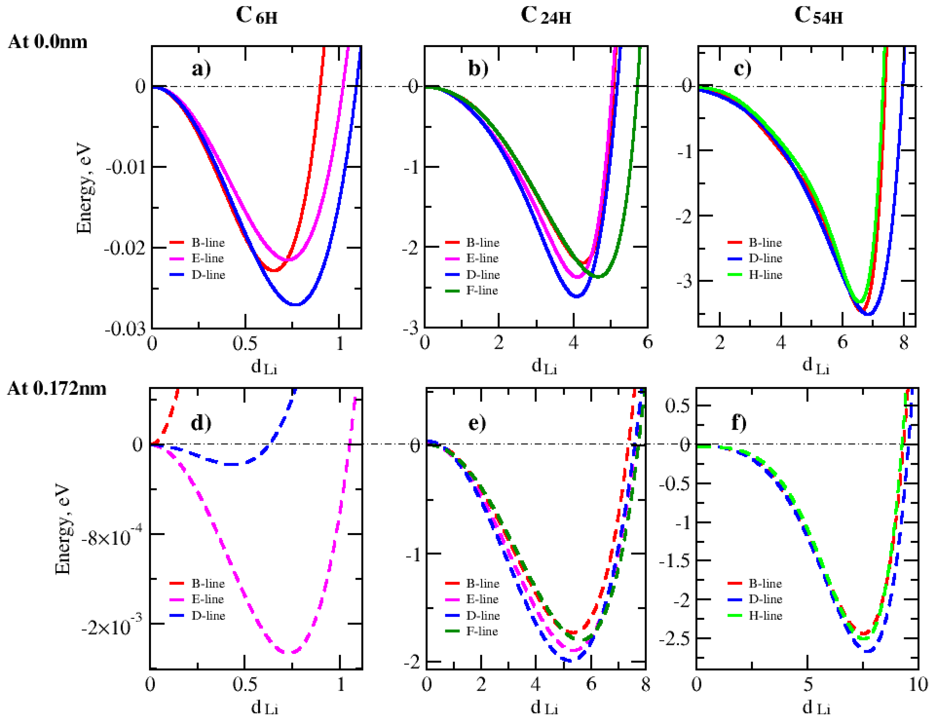 Nanomaterials 14 01528 g003