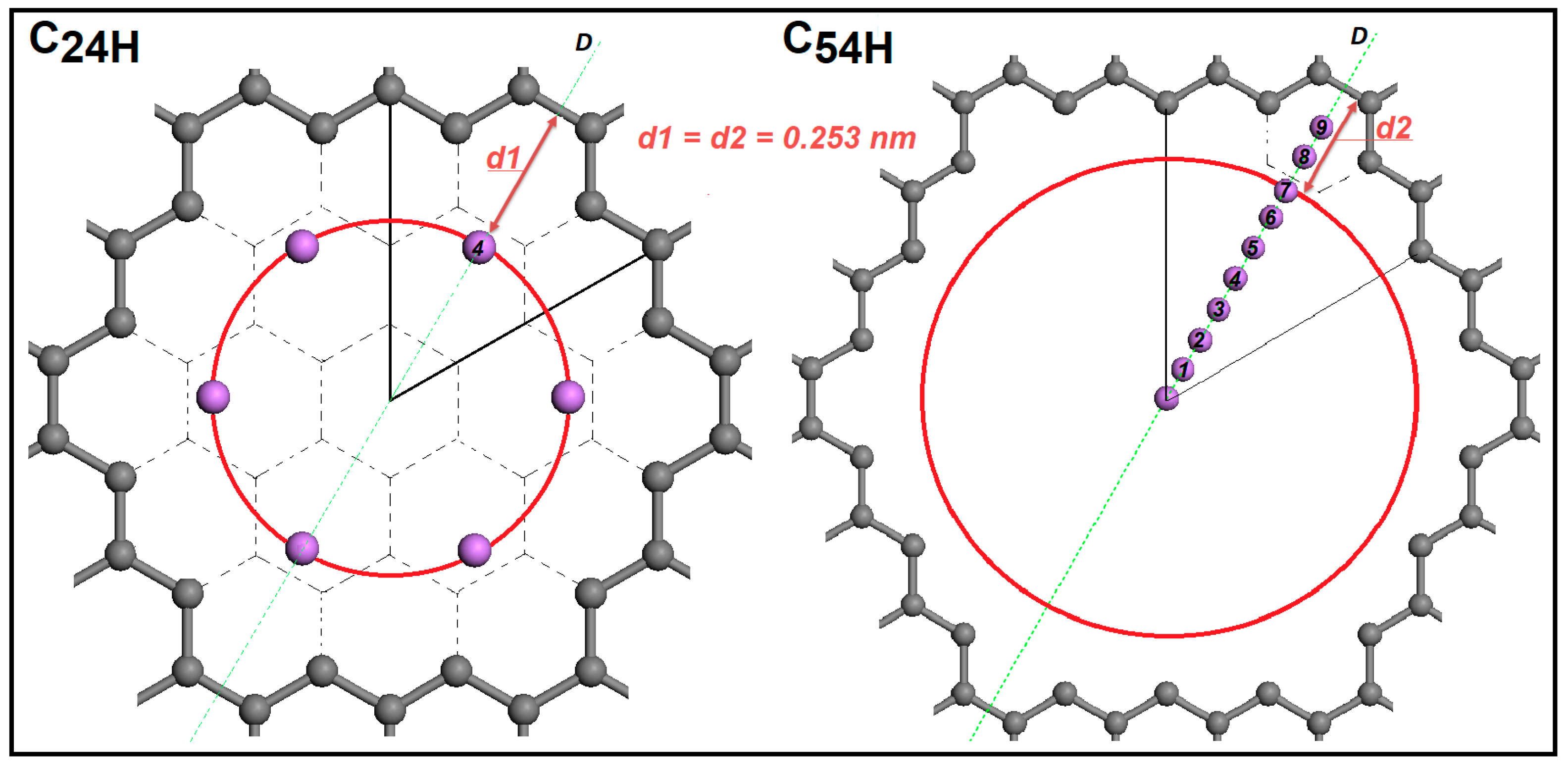 Nanomaterials 14 01528 g004