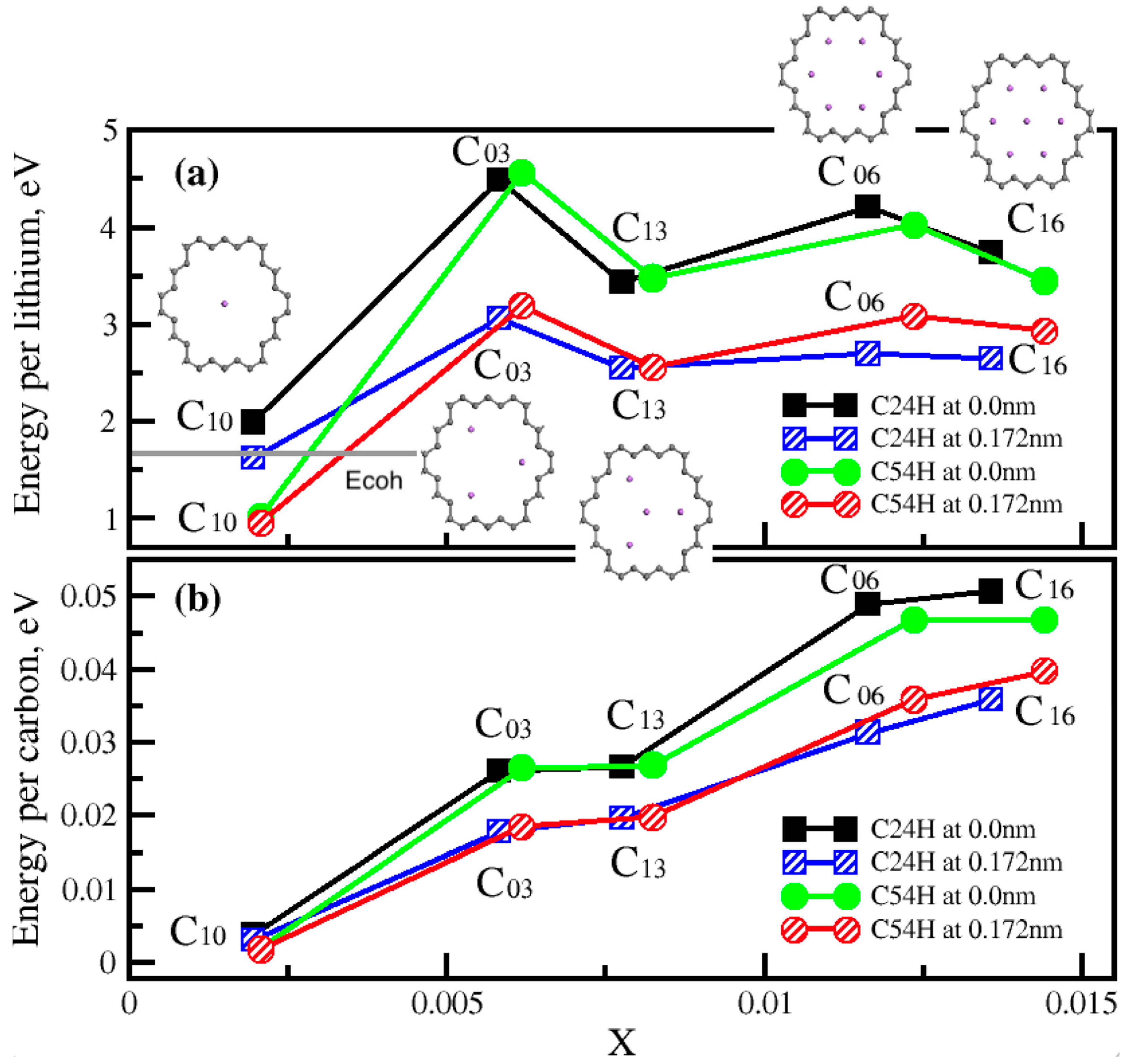 Nanomaterials 14 01528 g005