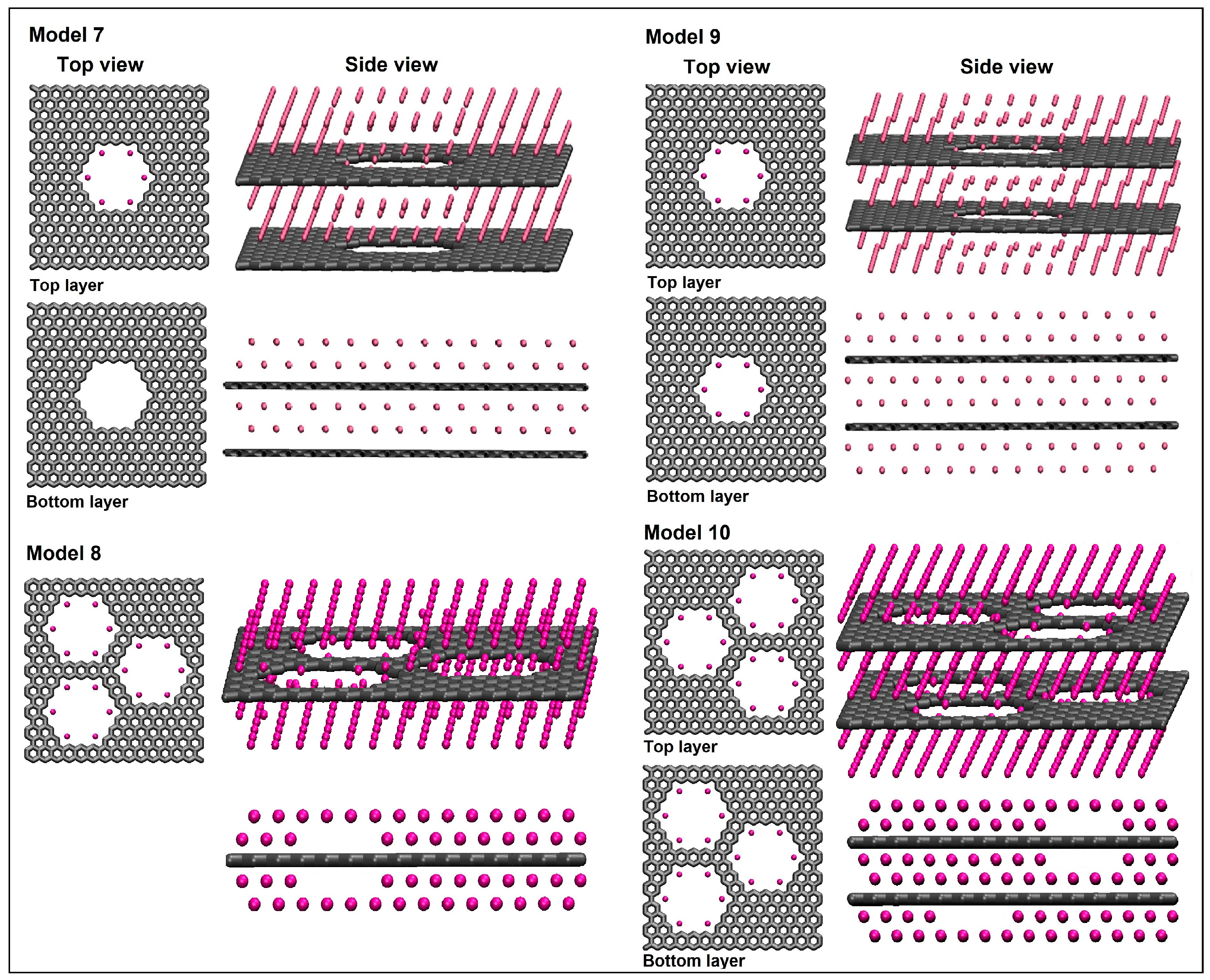 Nanomaterials 14 01528 g008