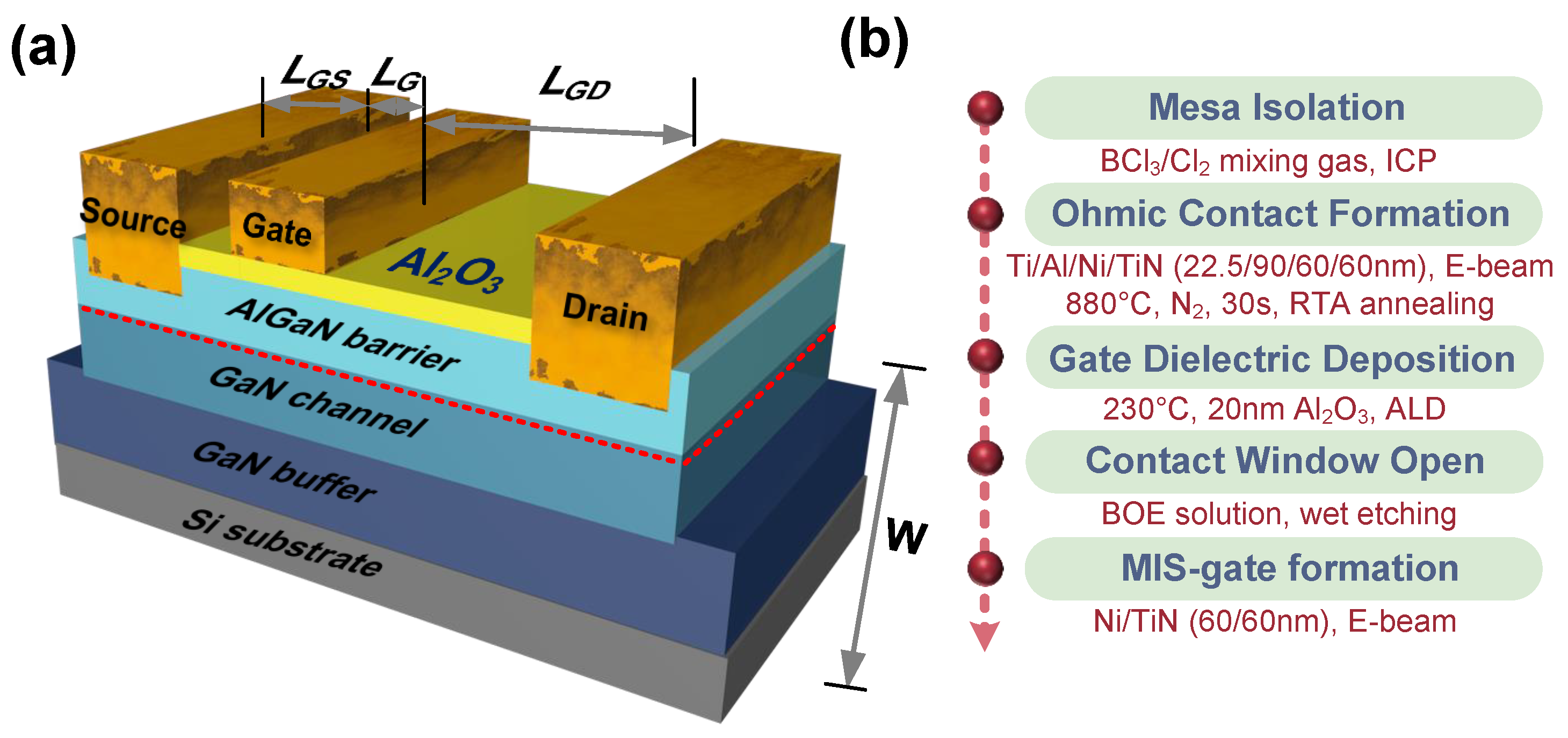 Nanomaterials 14 01529 g001