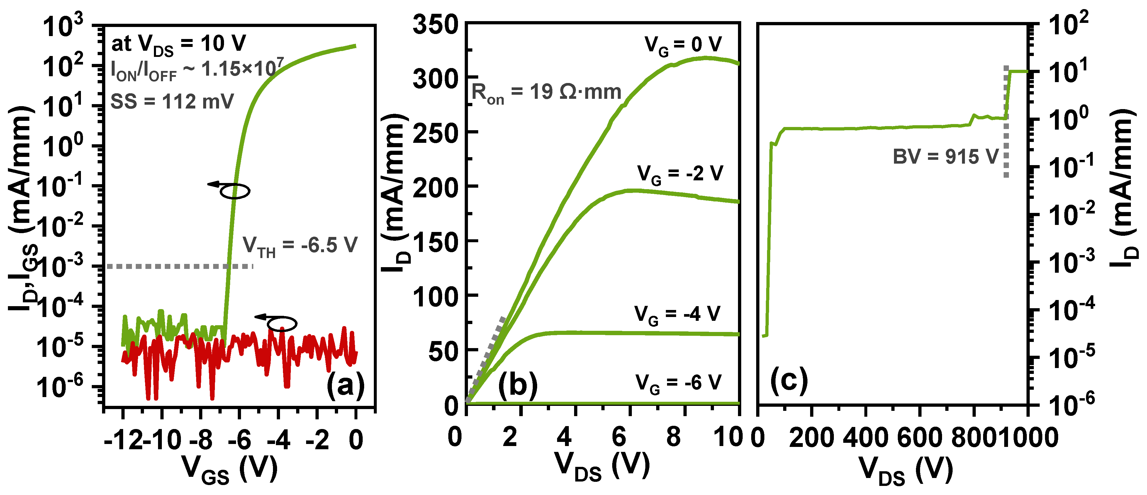 Nanomaterials 14 01529 g003