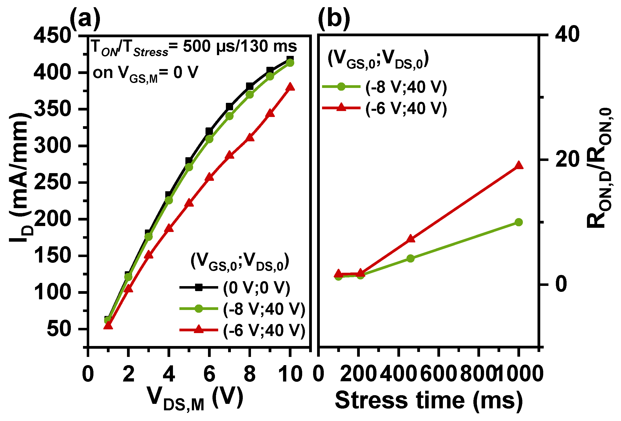 Nanomaterials 14 01529 g004