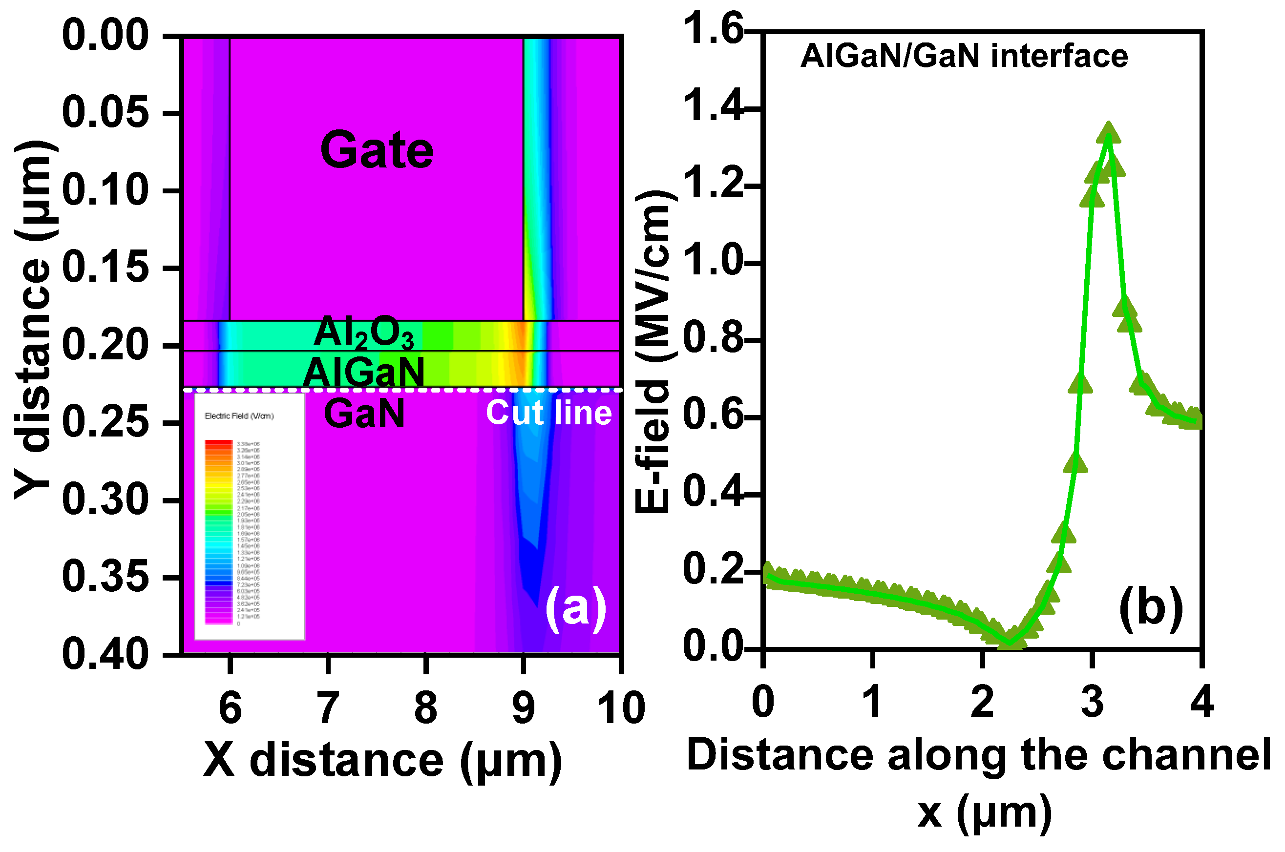 Nanomaterials 14 01529 g005