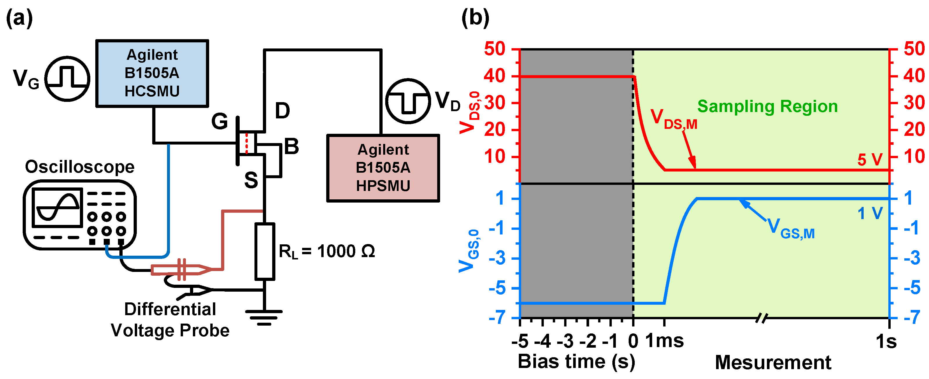 Nanomaterials 14 01529 g006